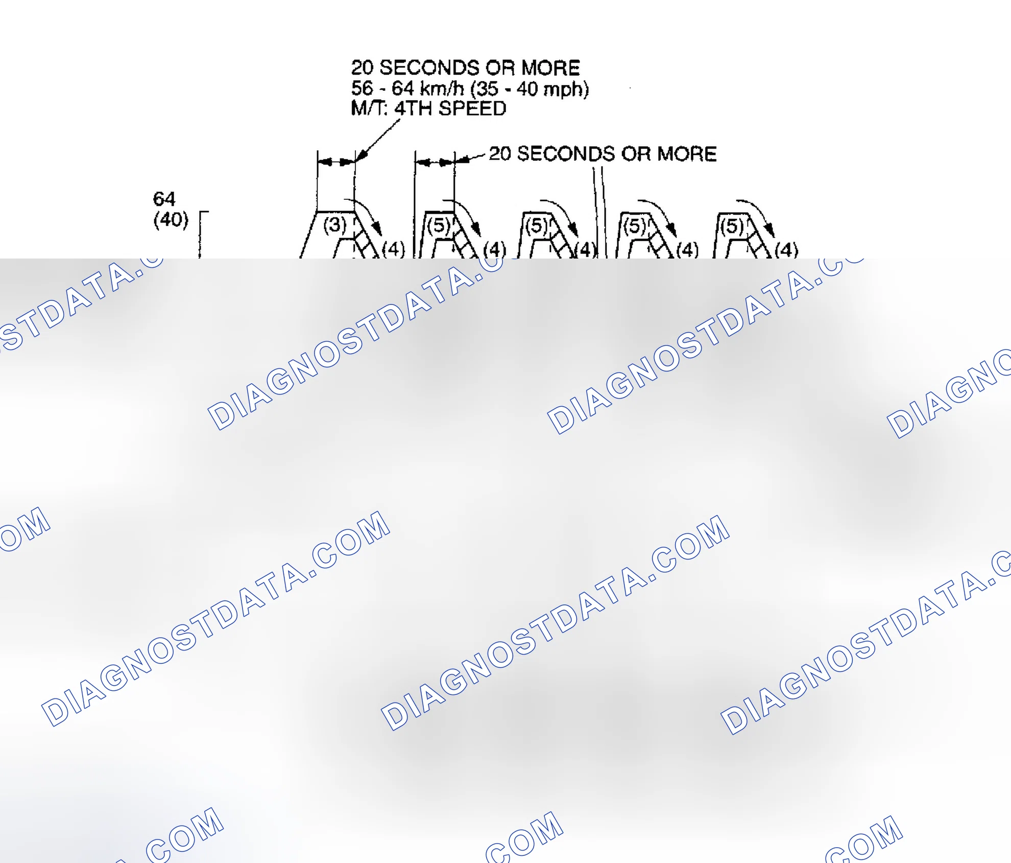 Scheme 35