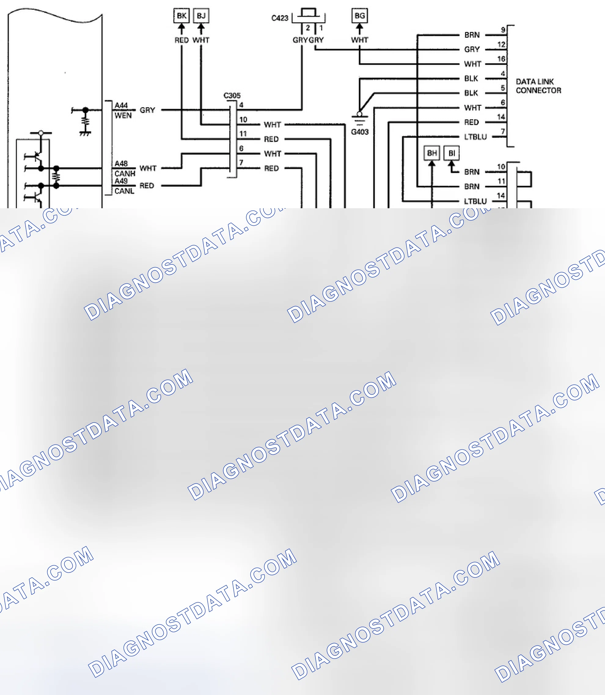 Scheme 30