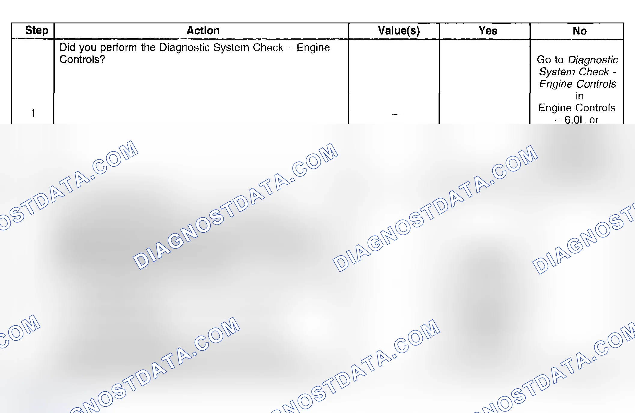 Scheme 786: Test Description