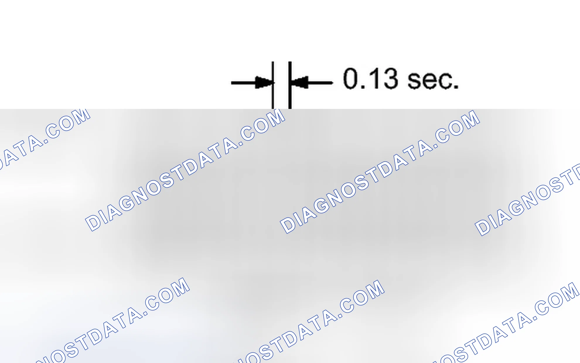 Scheme 428: CHECK MODE PROCEDURE