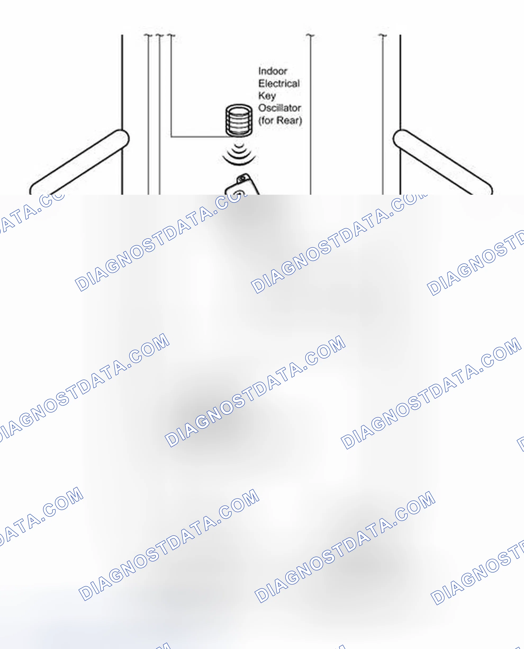 Scheme 265