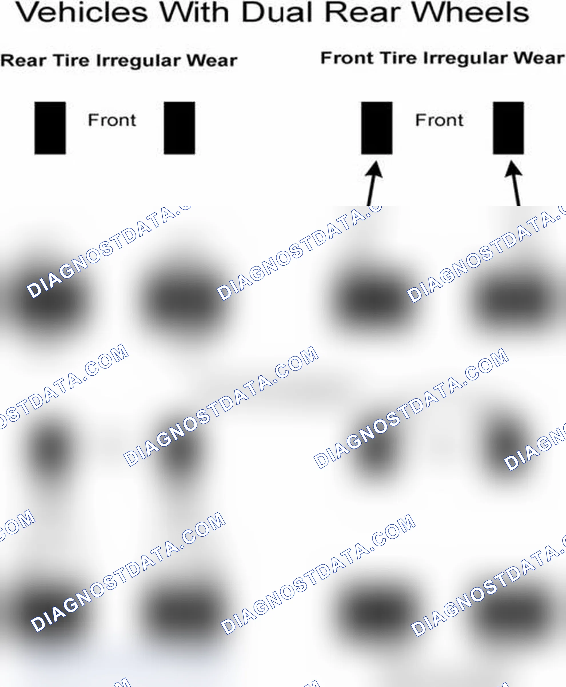 Scheme 30: Popular Tire Rotation Patterns - With Dual Rear Wheels