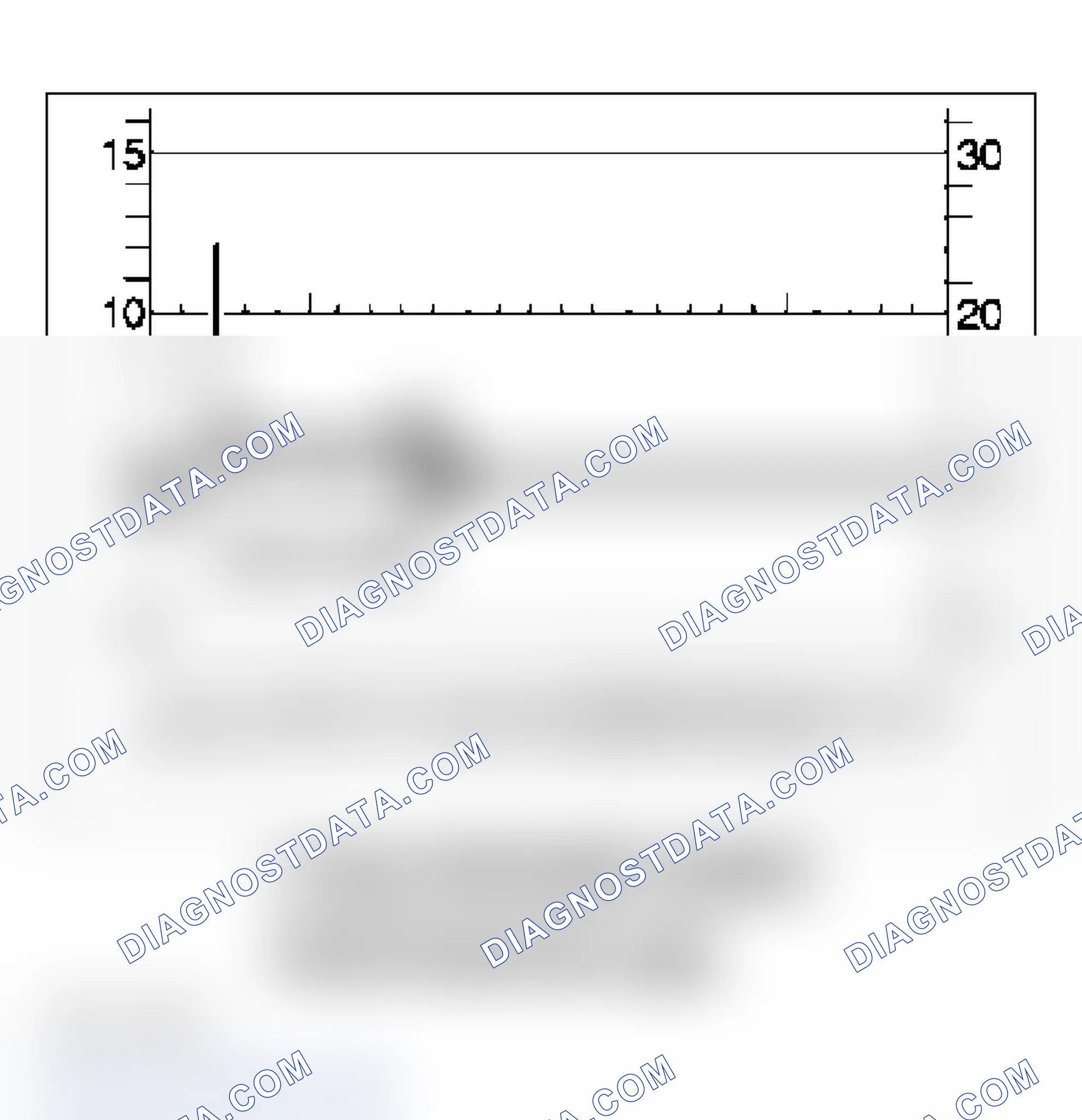 Scheme 22