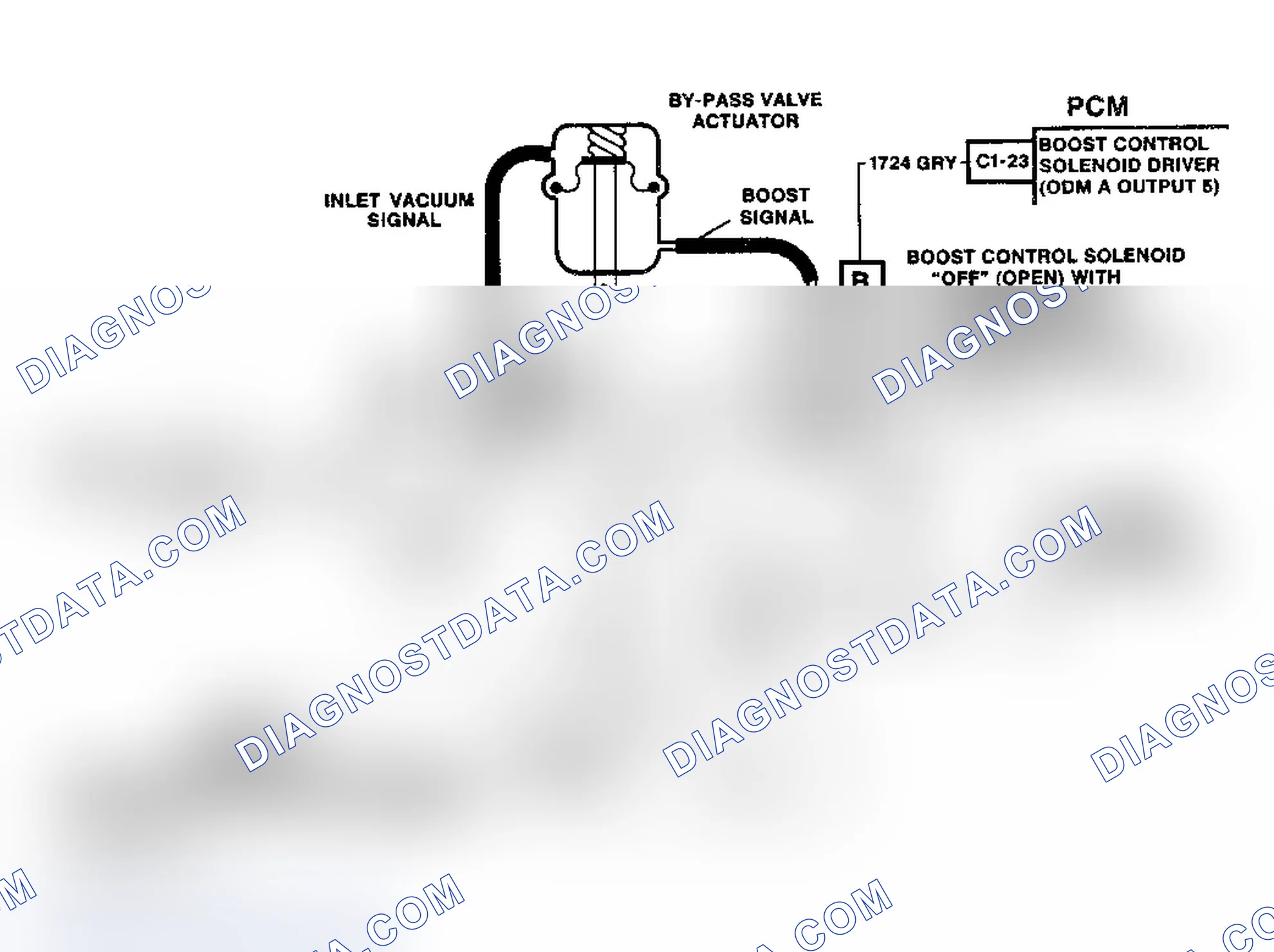 Scheme 27: DTC P1655 Schematic