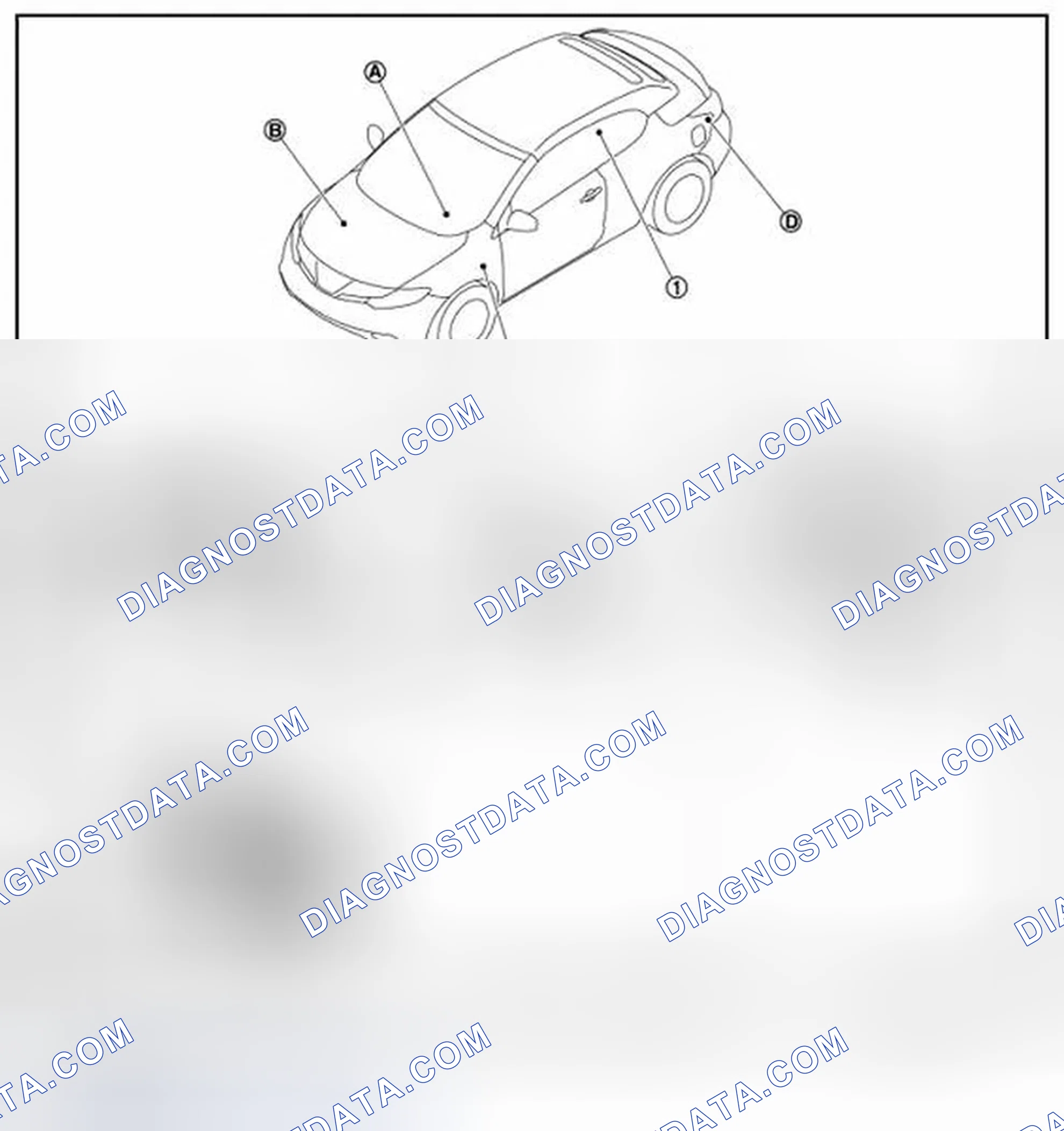 Scheme 241: BODY
