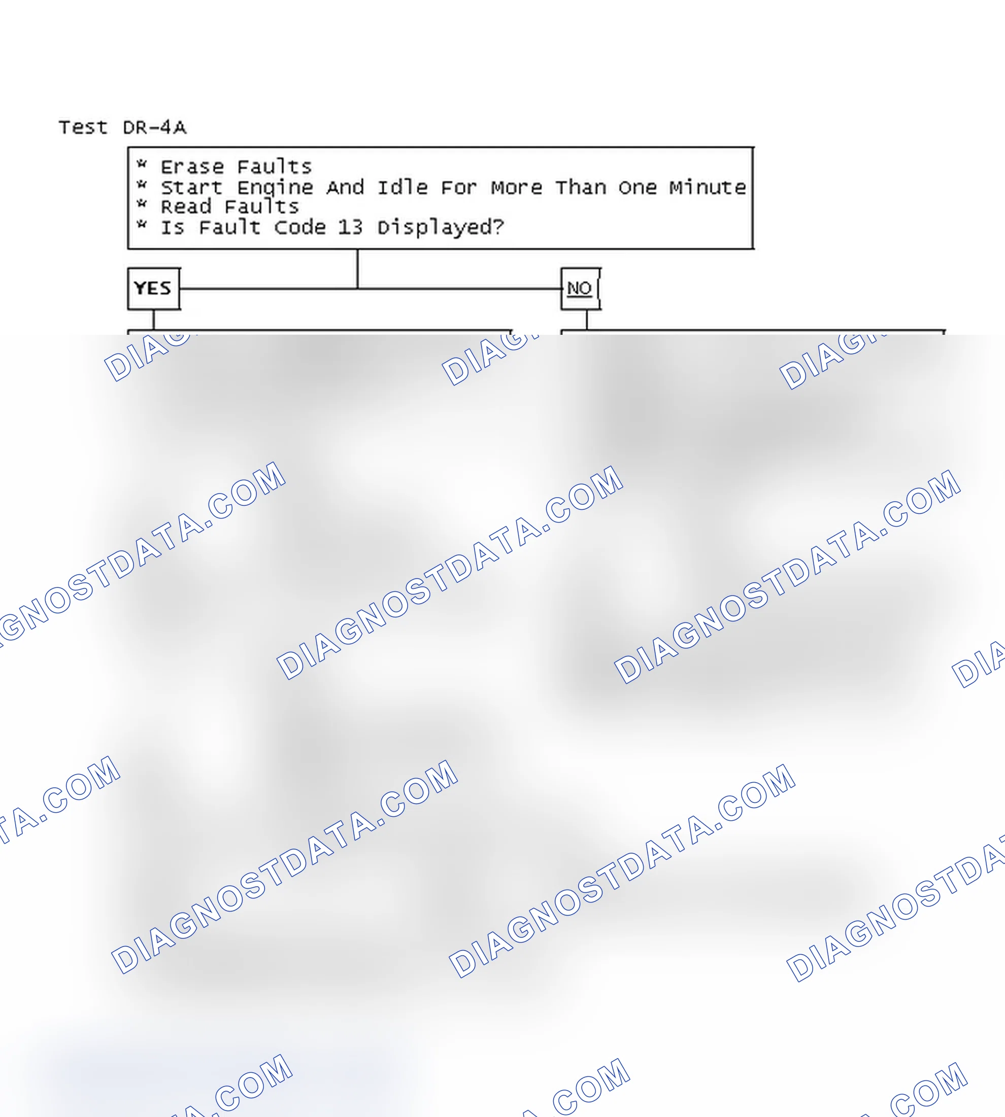 Scheme 143: Test DR-4A