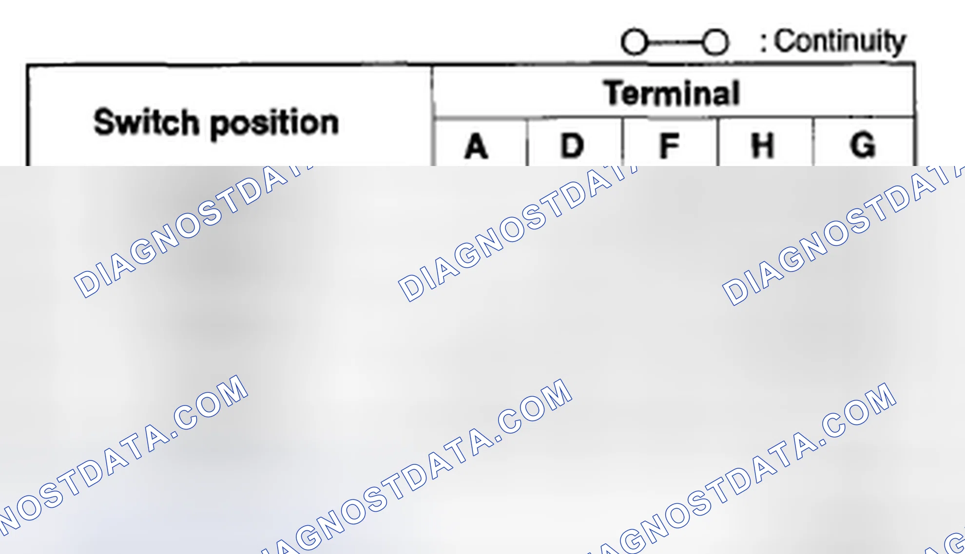 Scheme 16: SUNROOF SWITCH INSPECTION