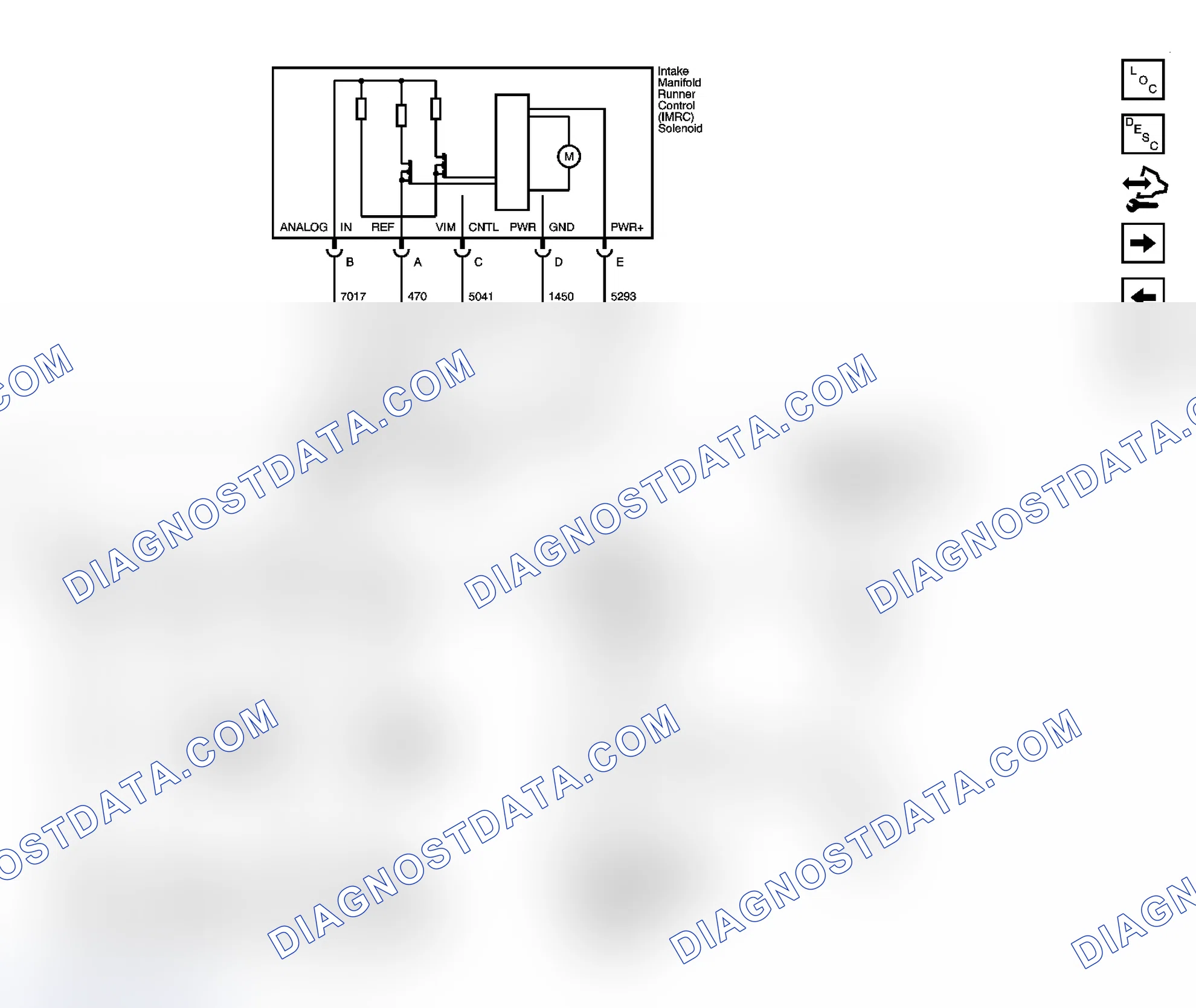 Scheme 15