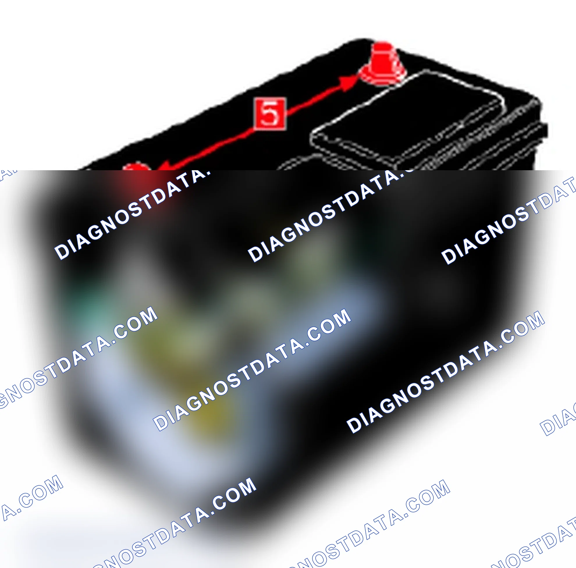 Scheme 24: Typical Battery Components