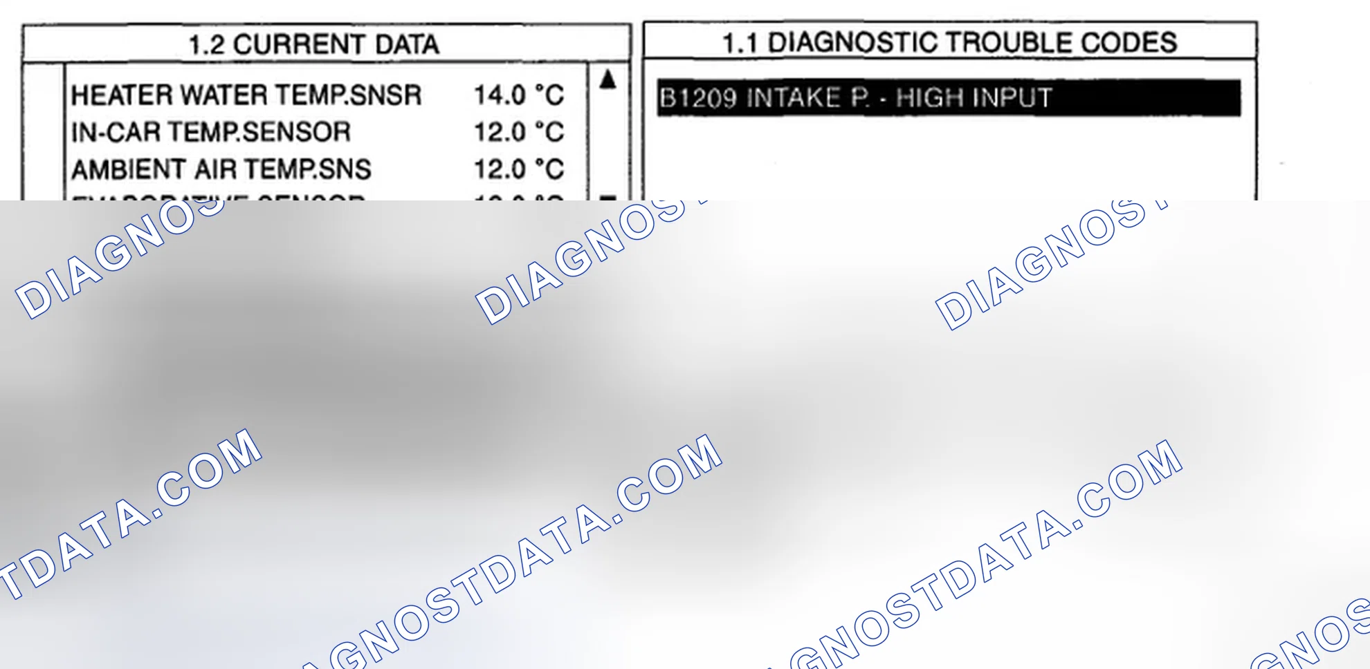 Scheme 6: MONITOR SCANTOOL DATA