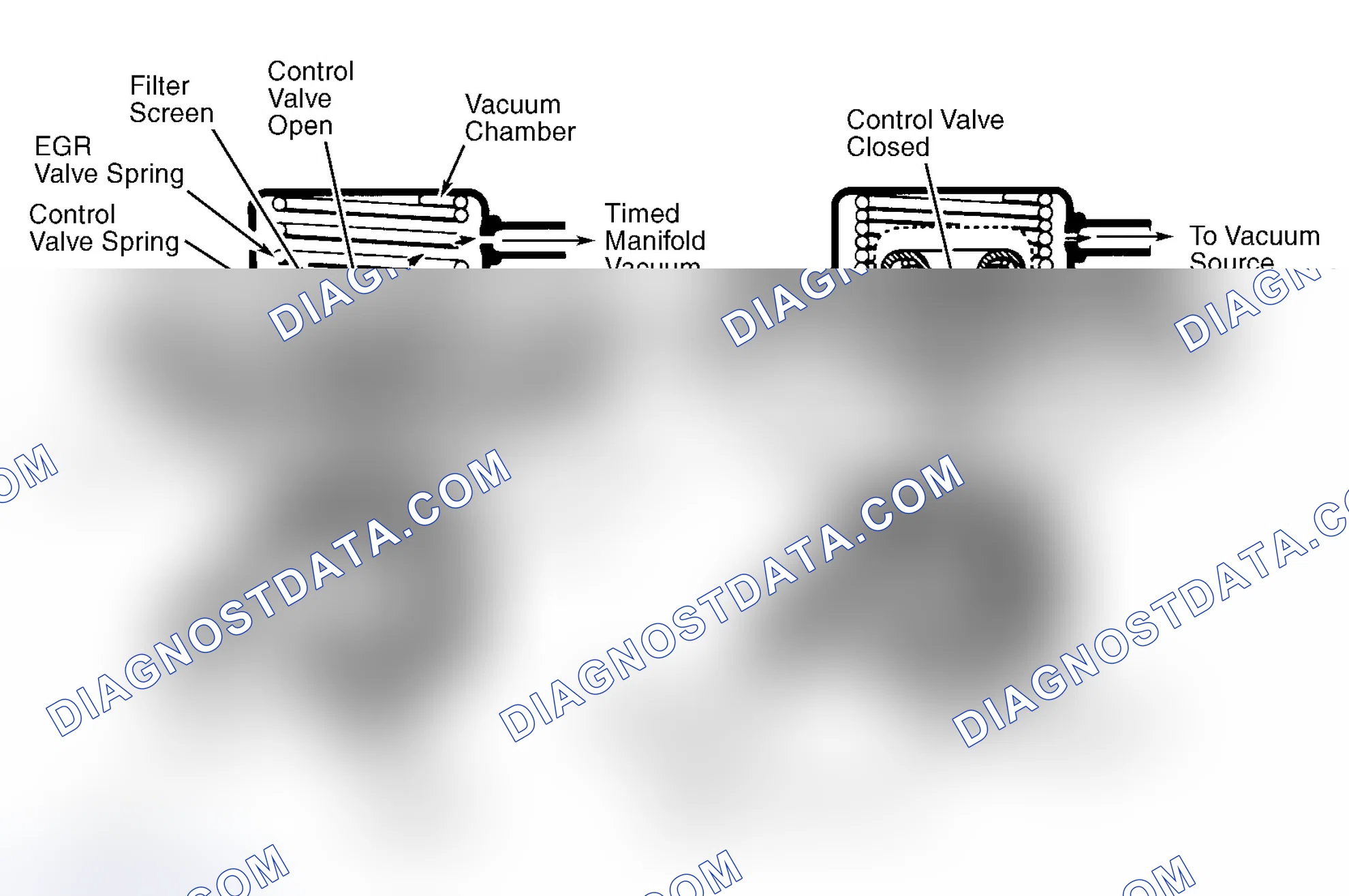 Scheme 9: Positive Backpressure EGR (BP/EGR) Valve