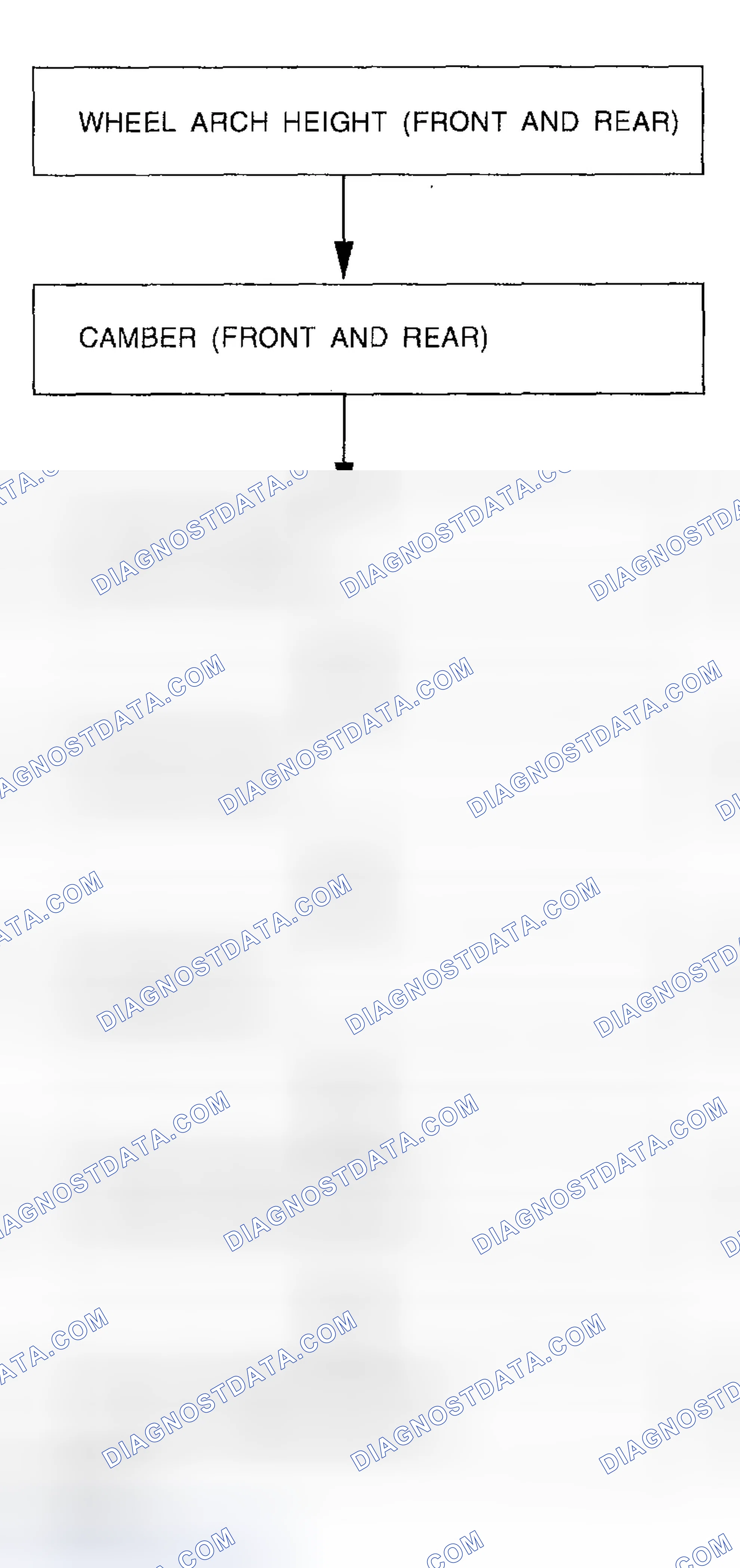 Scheme 18: INSPECTION