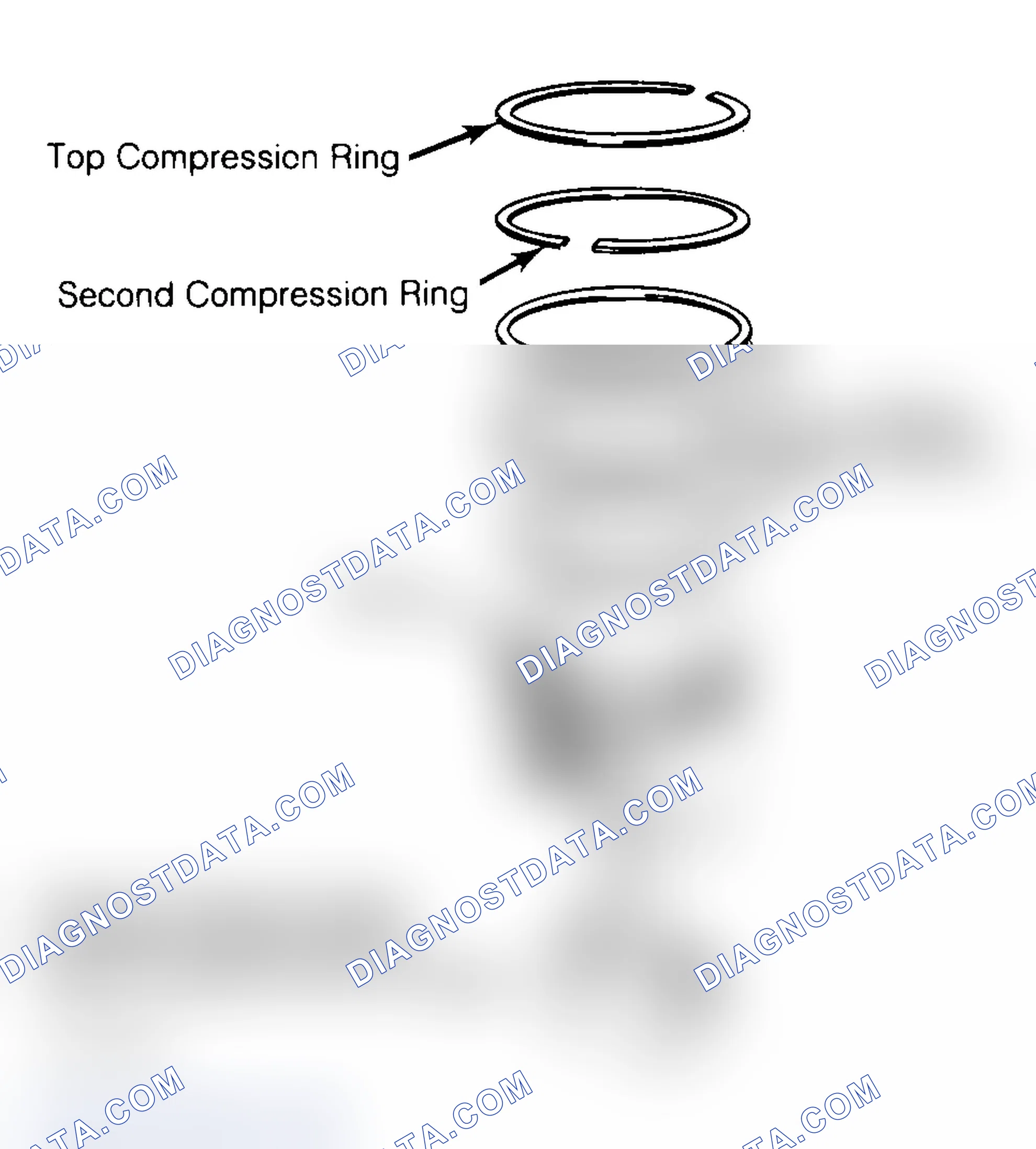 Scheme 18: Positioning Typical Piston Ring End Gap