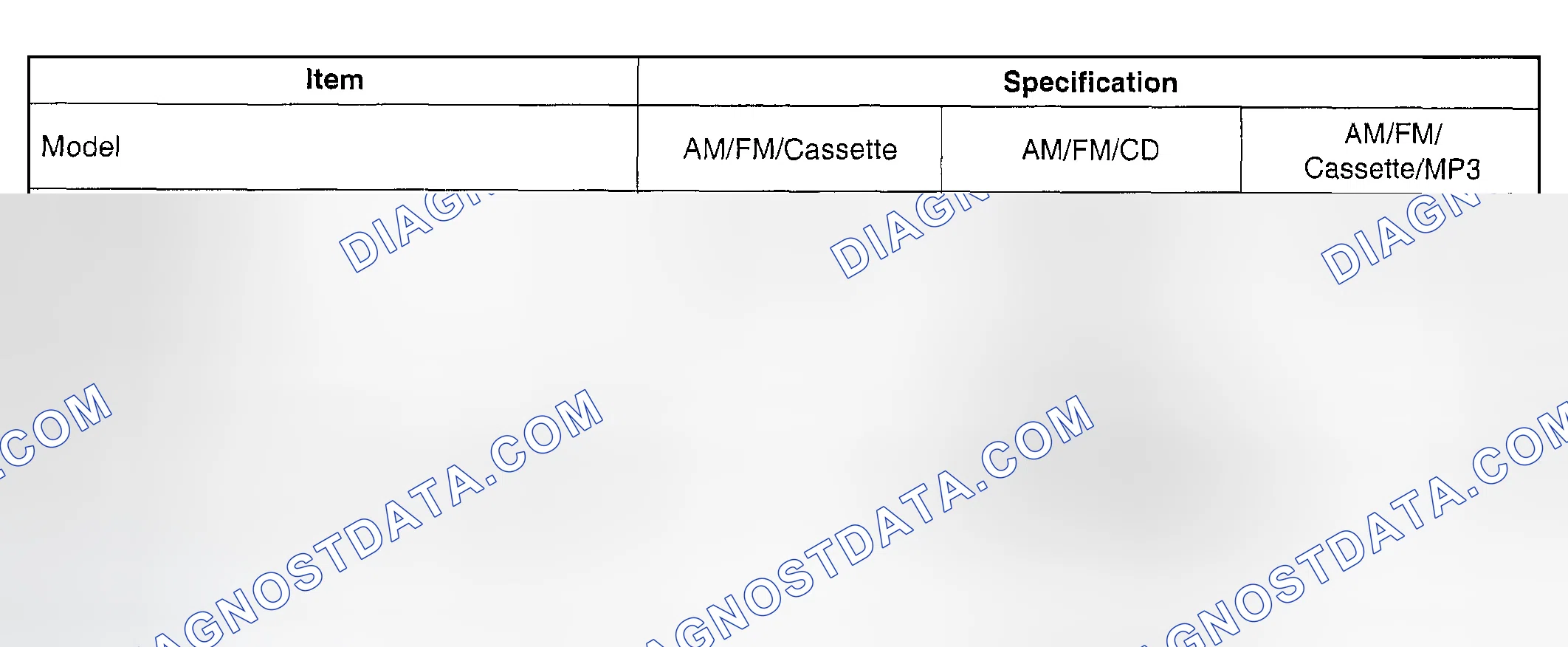 Scheme 2: SPECIFICATION