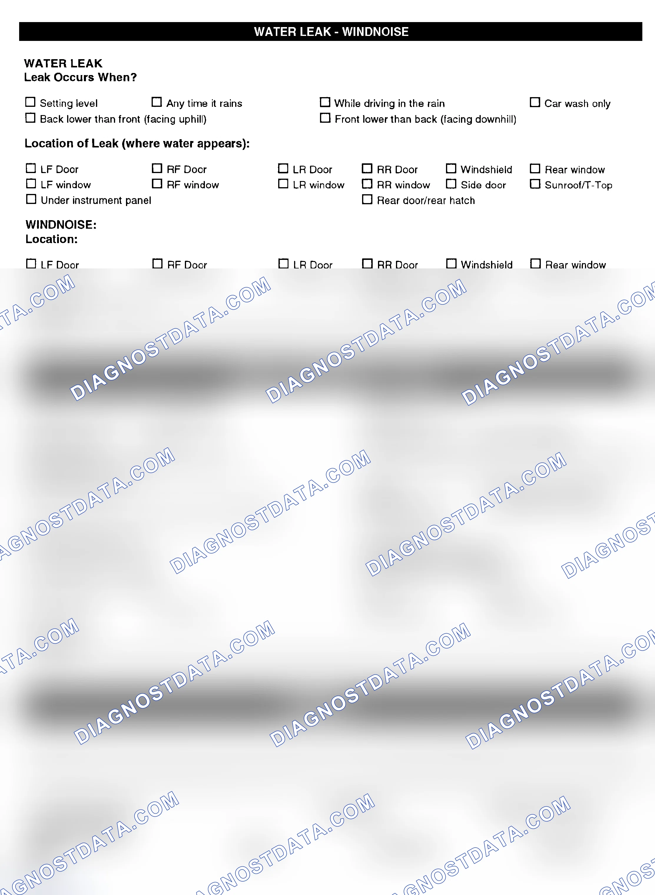 Scheme 5: Symptom Check List - Page 4