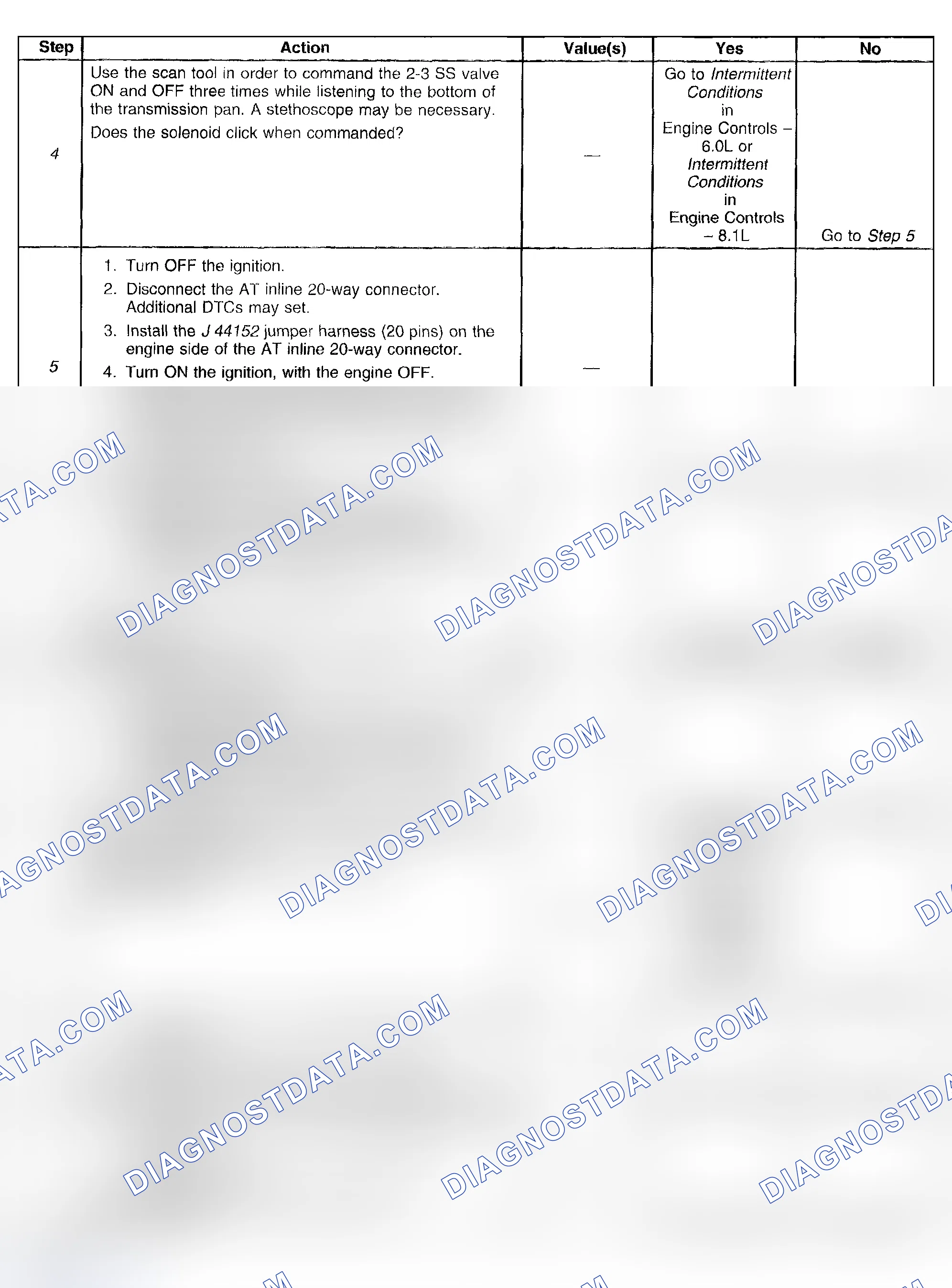 Scheme 850