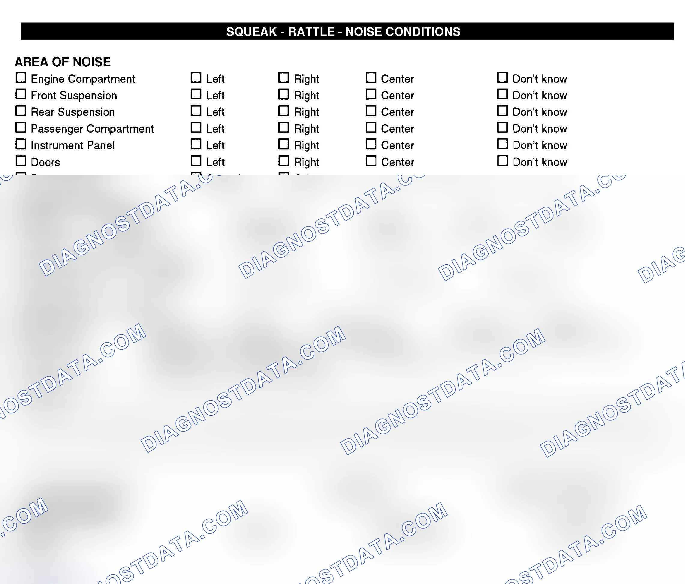 Scheme 11: Squeak, Rattle, & Noise Conditions
