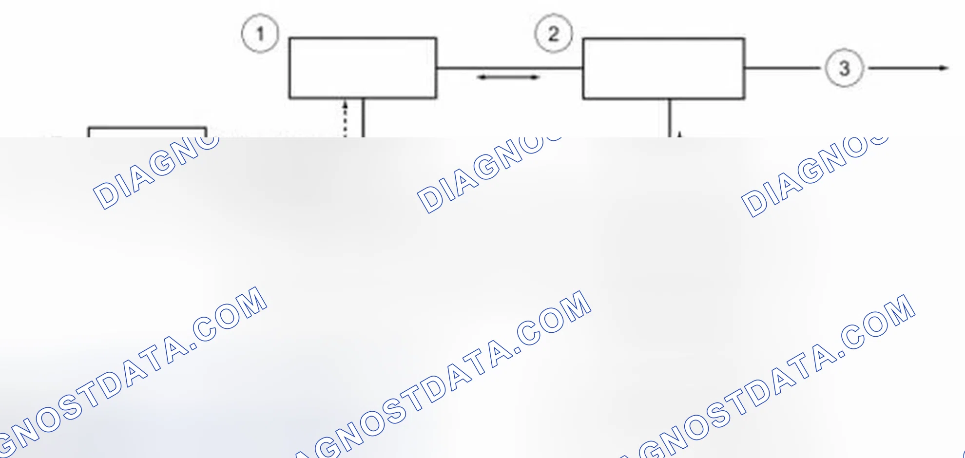 Scheme 145: Positive Split Mode