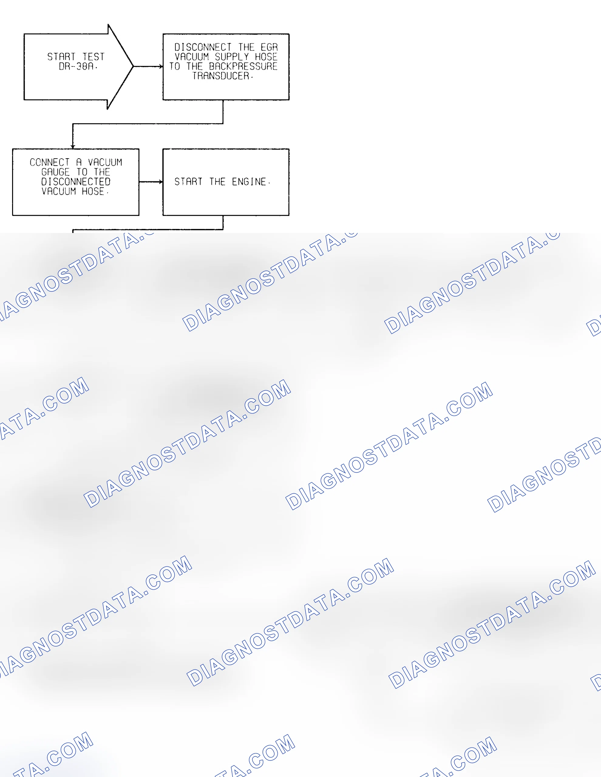 Scheme 329: Test DR-38A (1 of 4) EGR Valve Operation Check