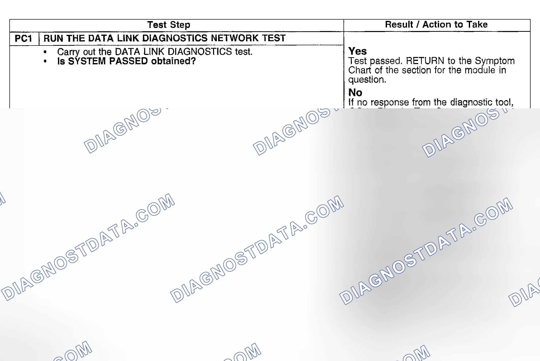 Scheme 20: System Precheck