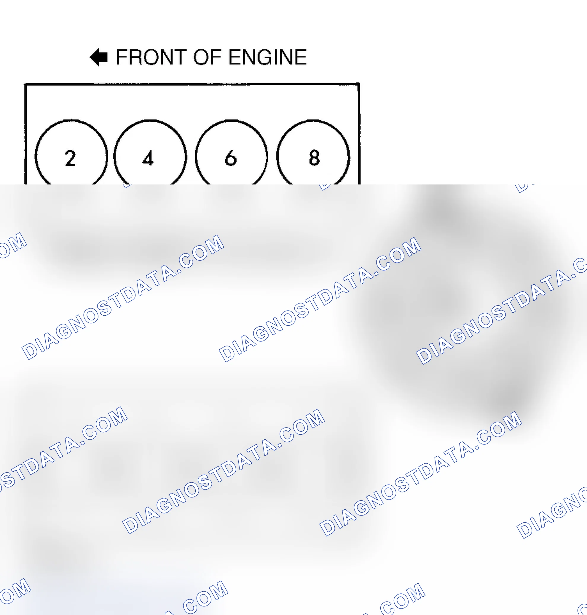 Scheme 5: Firing Order & Distributor Rotation (5.2L & 5.9L)