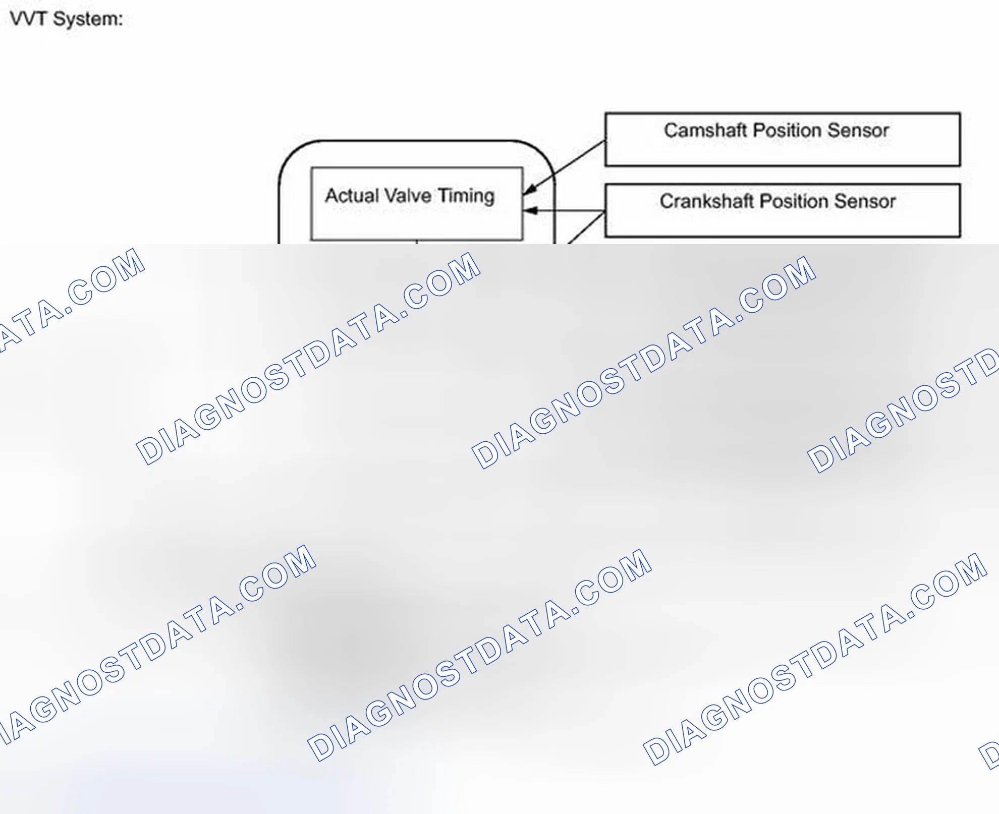 Scheme 170: DESCRIPTION