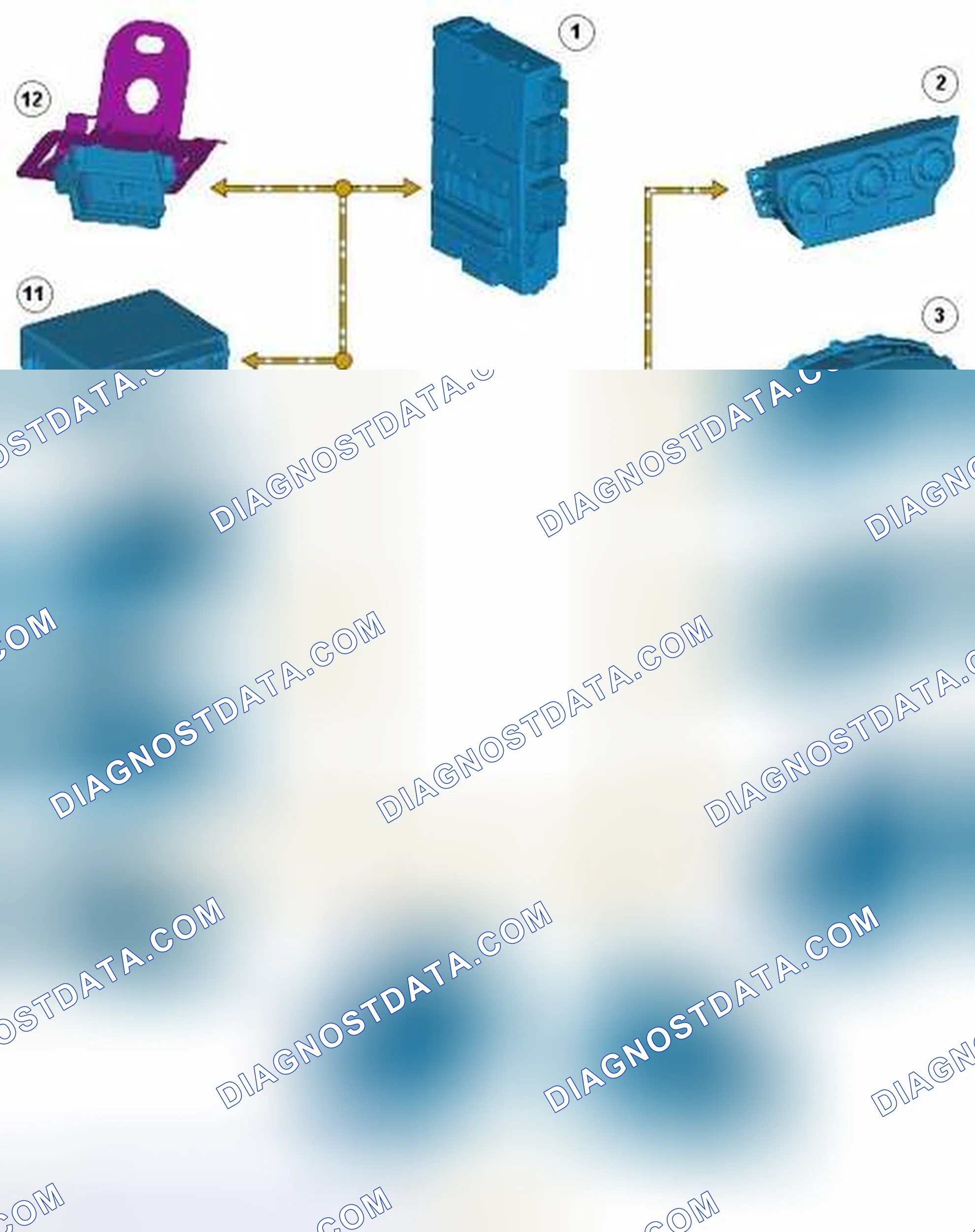 Scheme 3: CONTROL DIAGRAM - MEDIUM SPEED CAN BUS