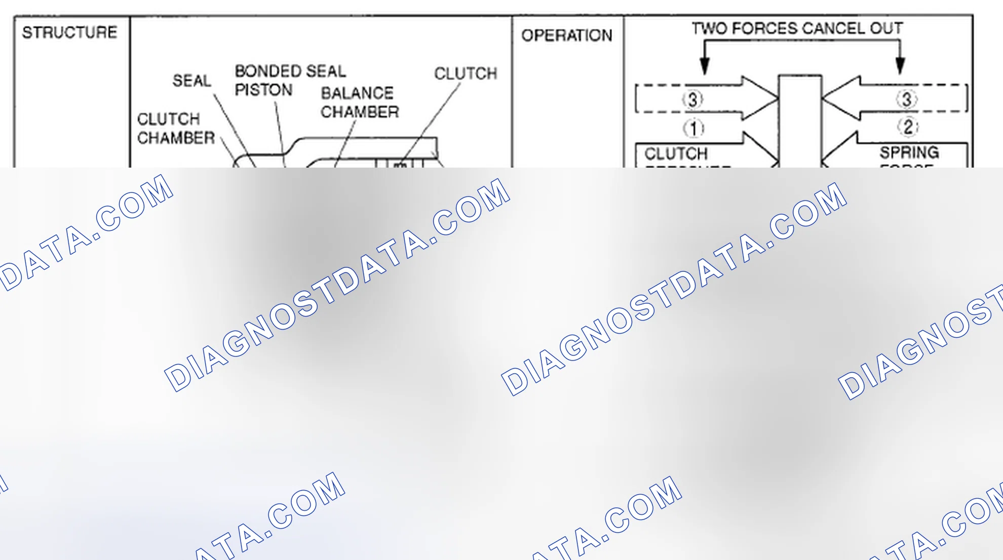 Scheme 676