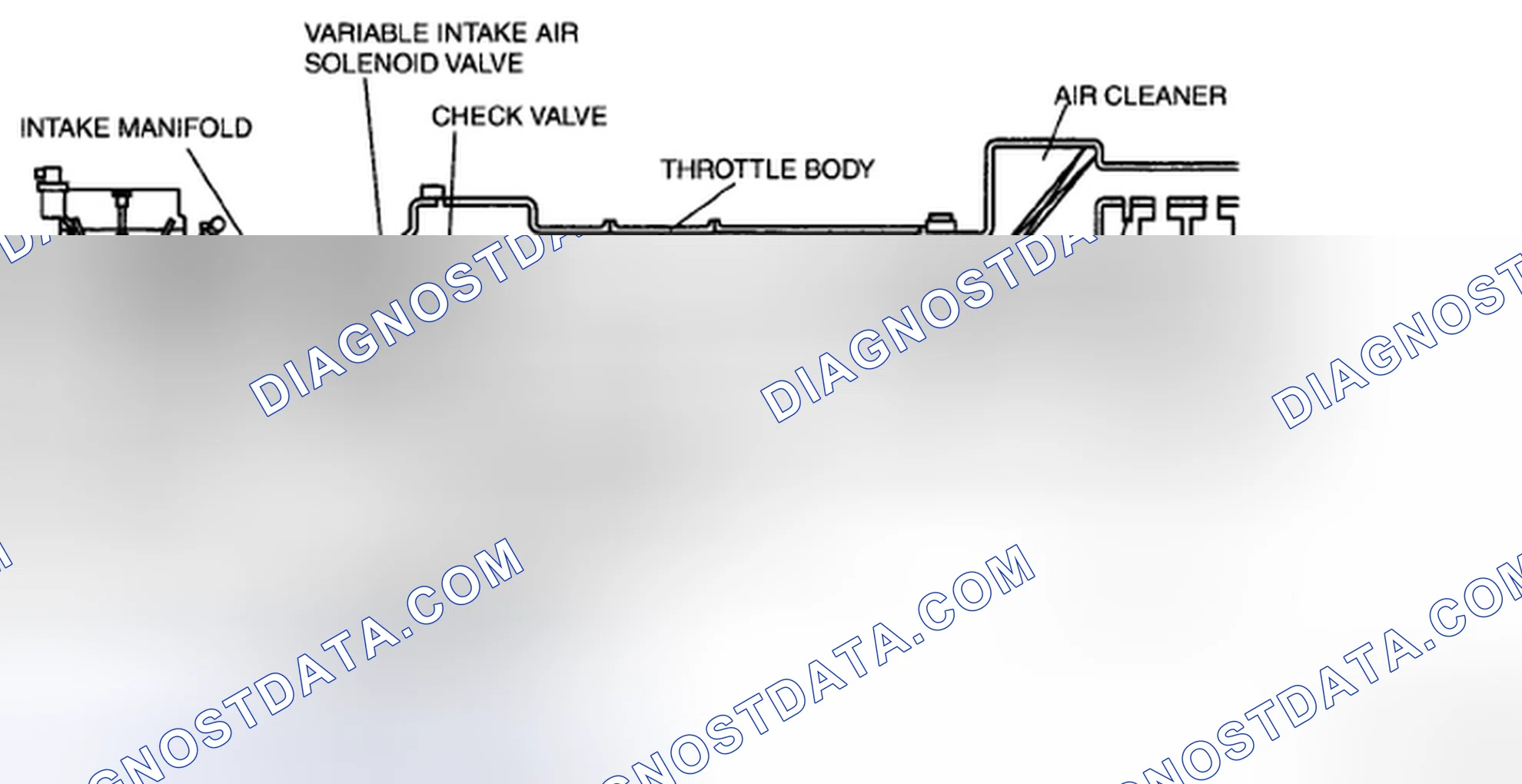 Scheme 285: INTAKE AIR SYSTEM DIAGRAM [LF, L3]