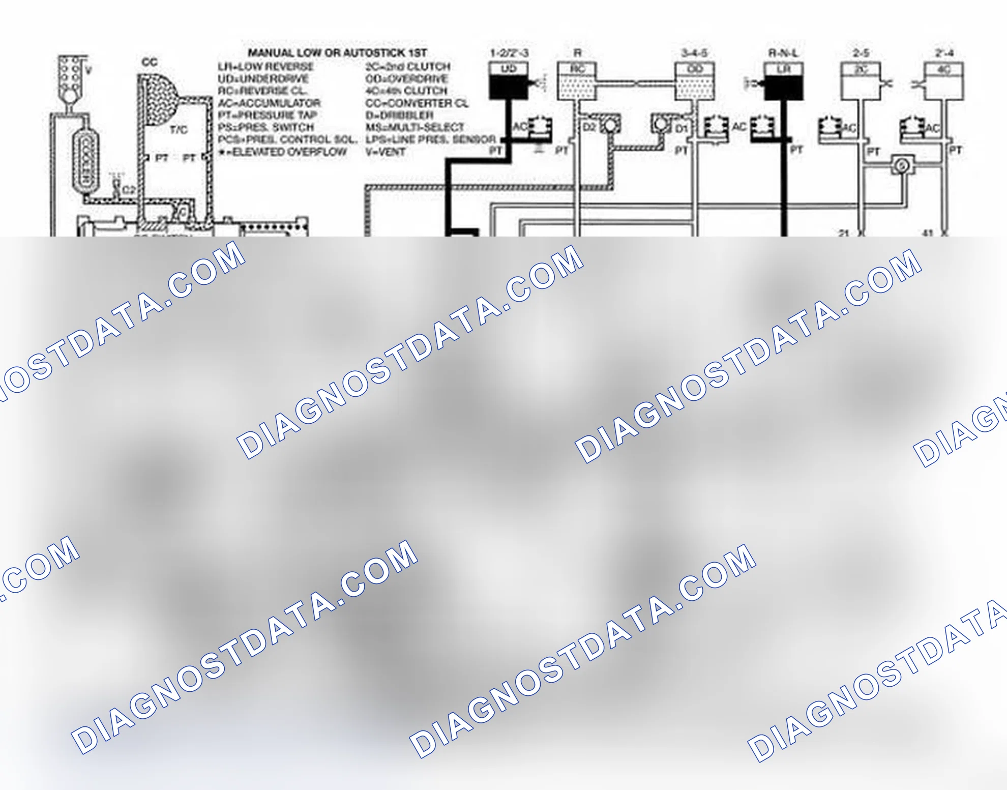 Scheme 205