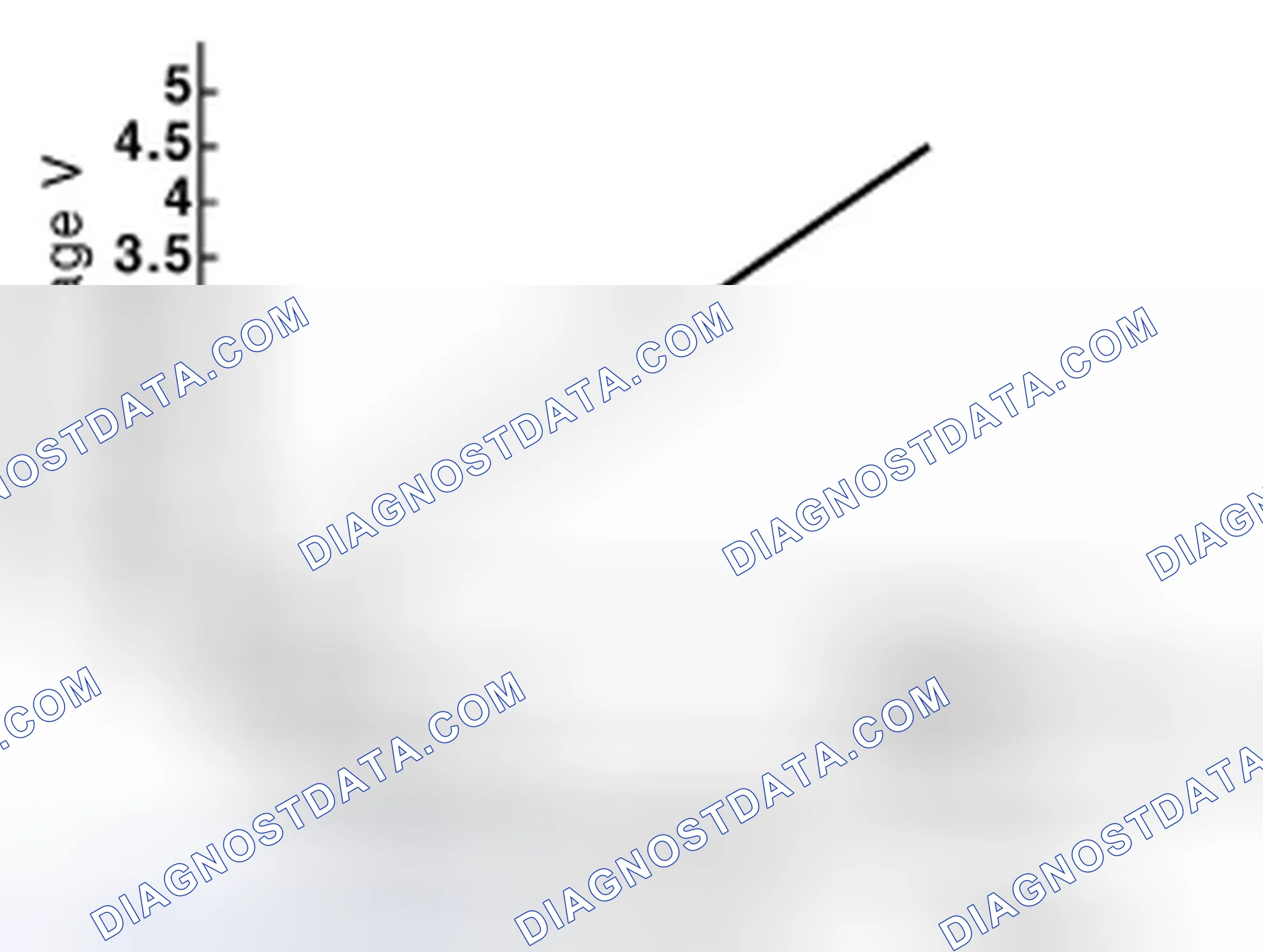 Scheme 98: EVAP Control System Pressure Sensor