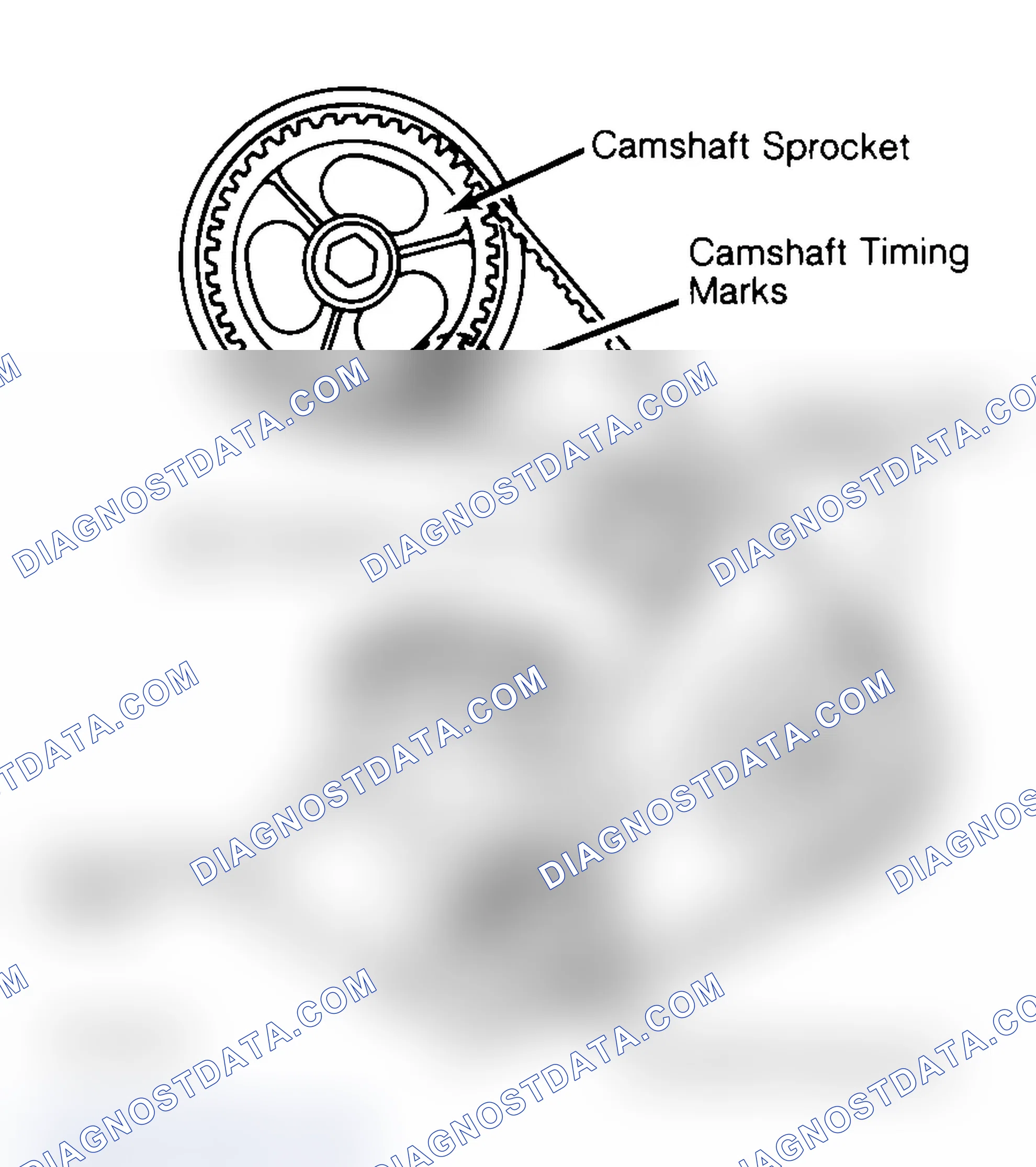 Scheme 27: Typical Camshaft Belt Sprocket Alignment