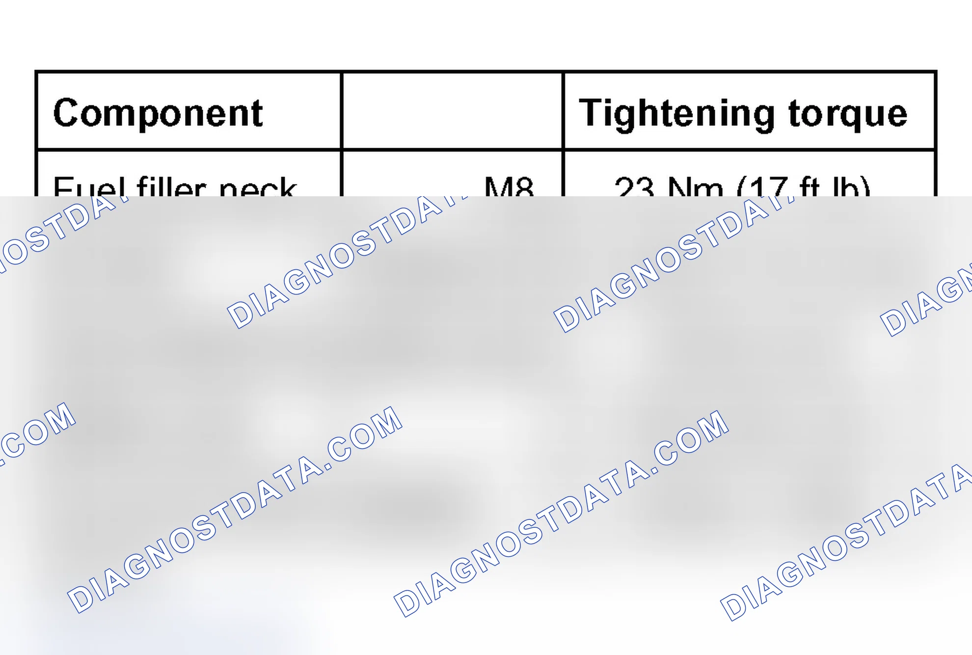 Scheme 154: Tightening torque