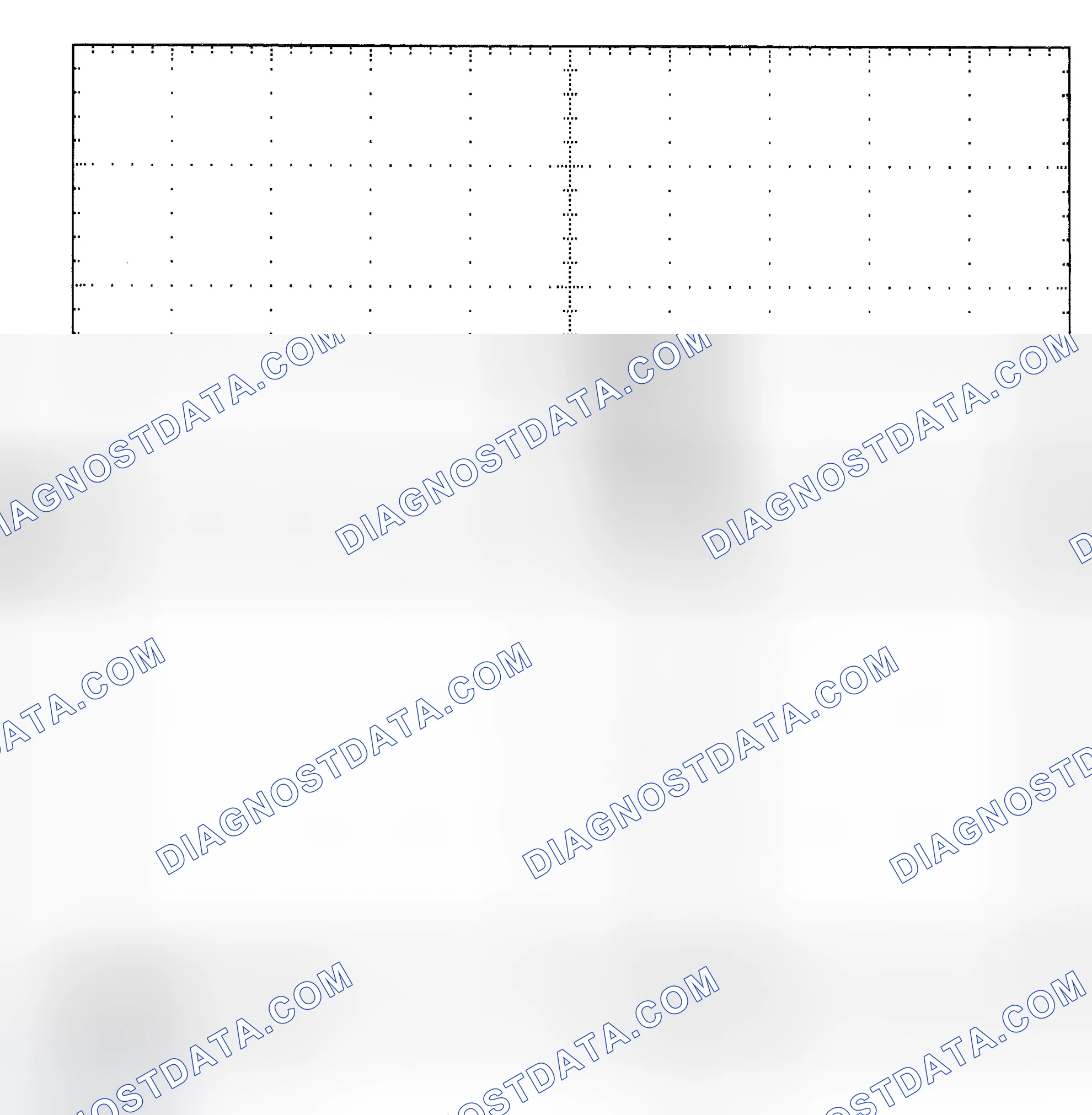 Scheme 25: Single Injector - Known Good - Voltage Pattern