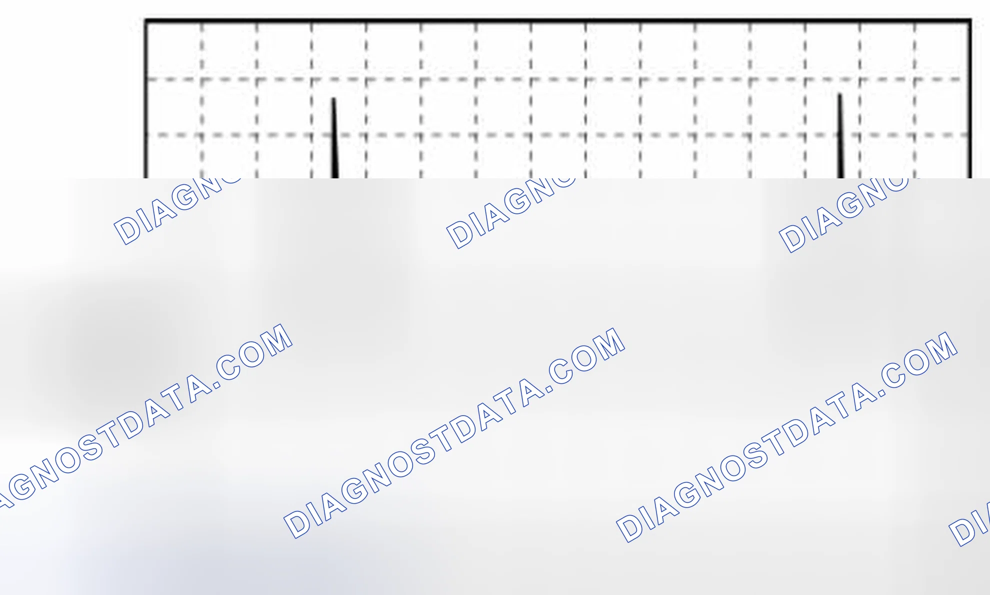 Scheme 252: High Pressure Fuel Pump Control (-) Signal Waveform Graph