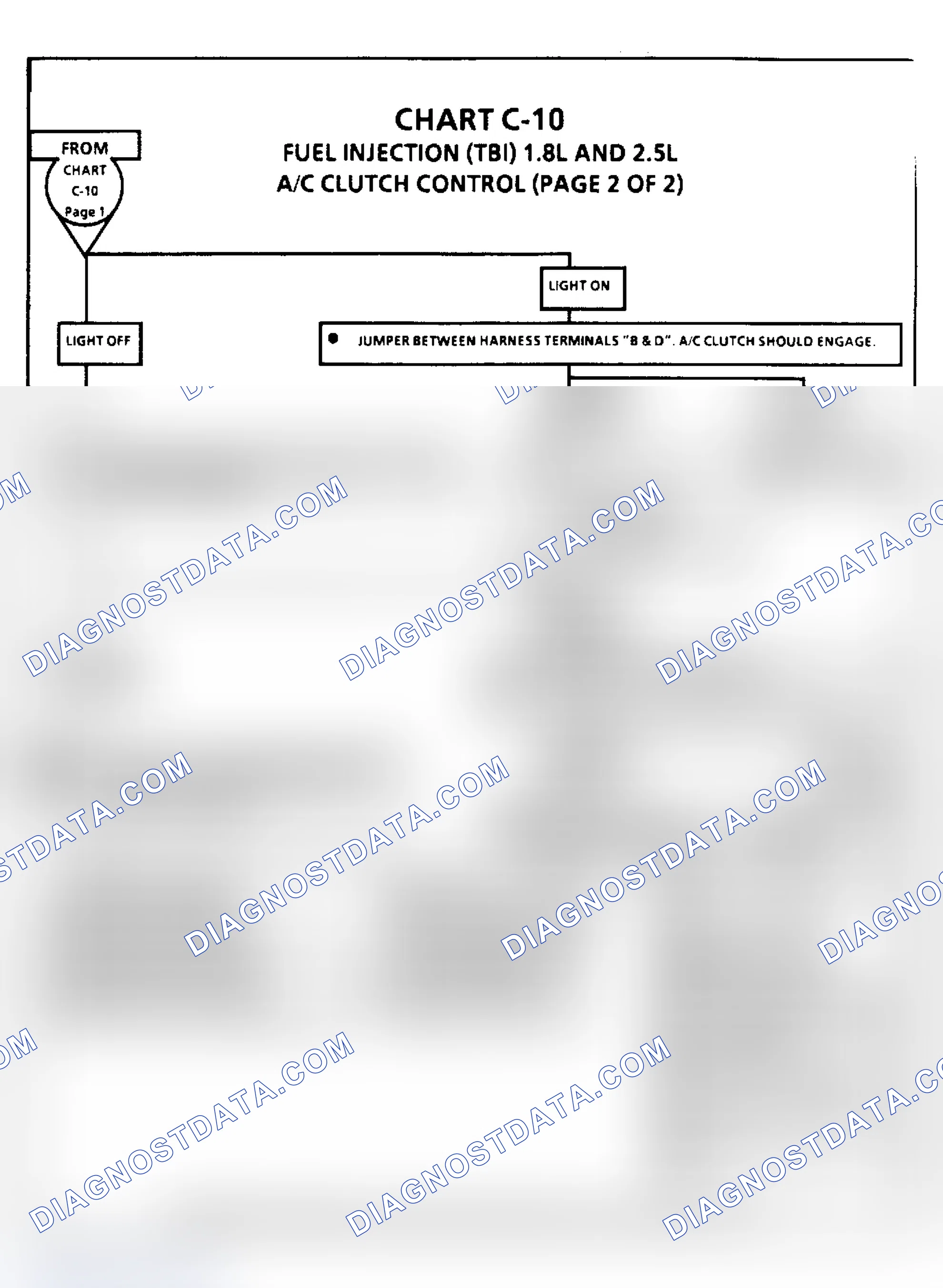 Scheme 217: A/C Clutch Control (2 Of 2)