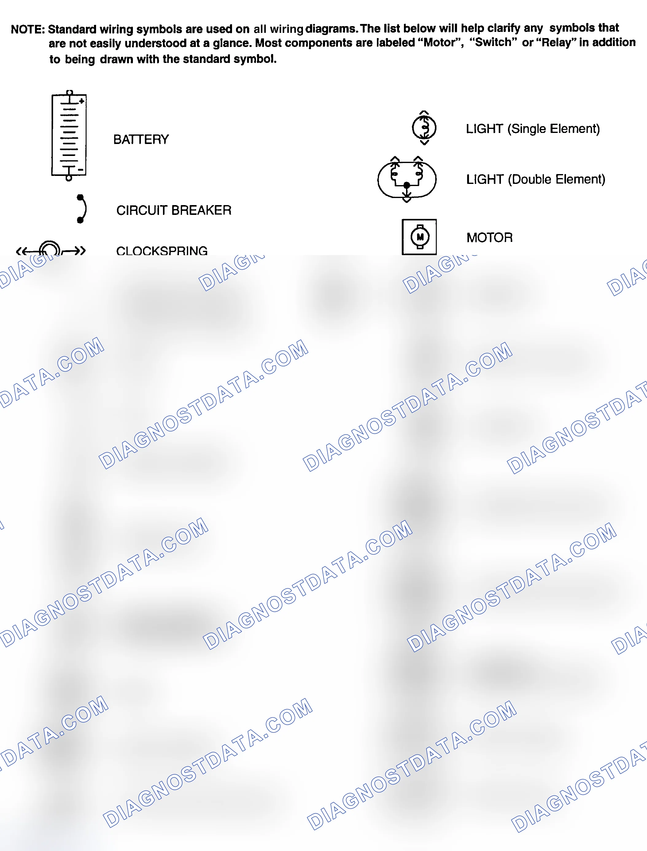 Scheme 1: Identifying Standard Wiring Diagram Symbols