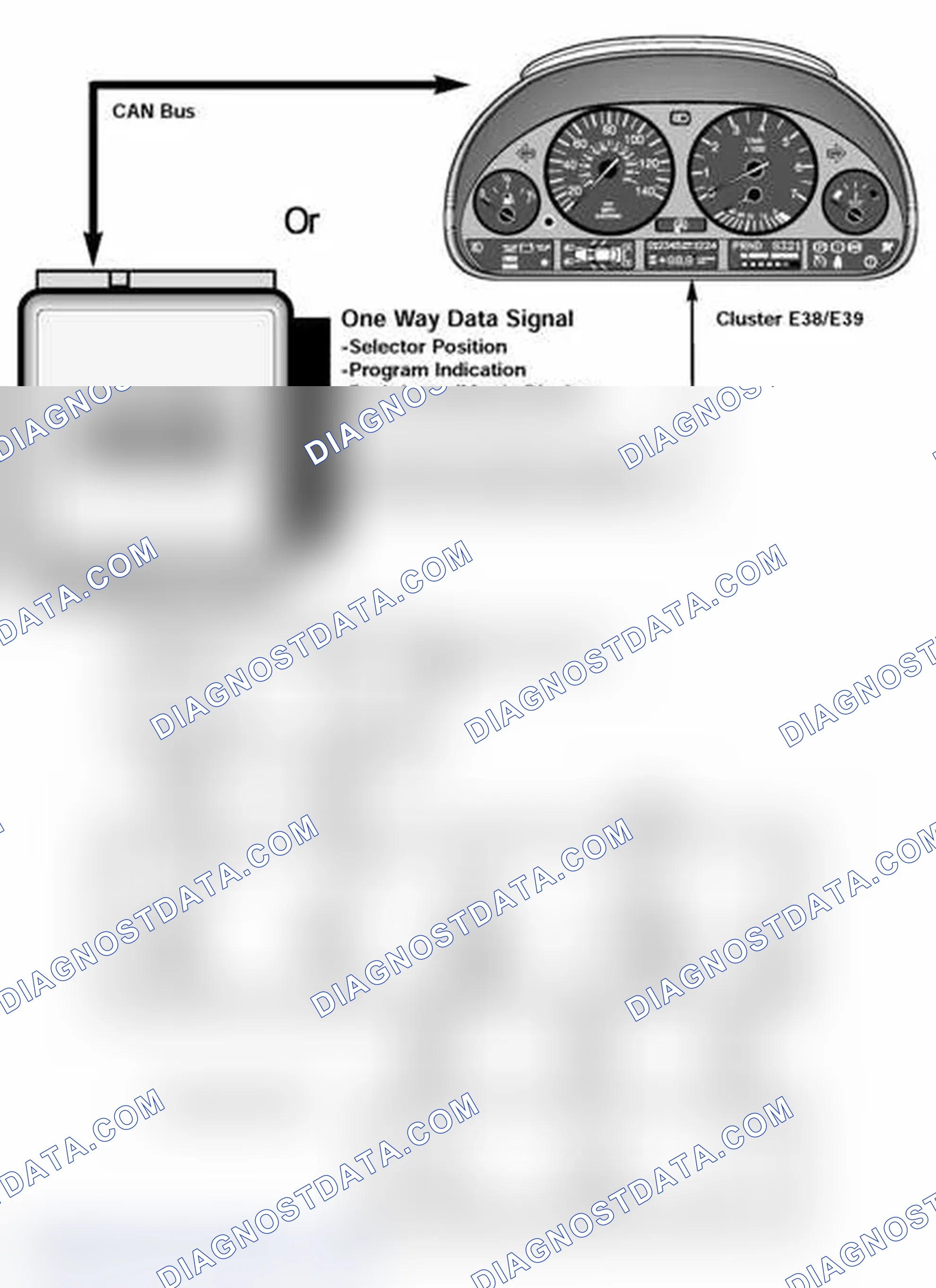 Scheme 128