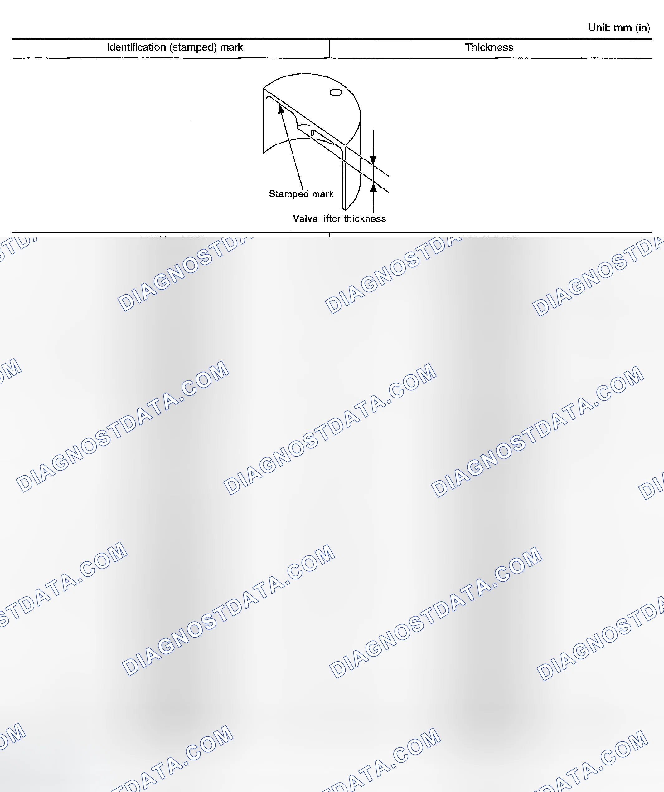 Scheme 1098: Available Valve Lifter