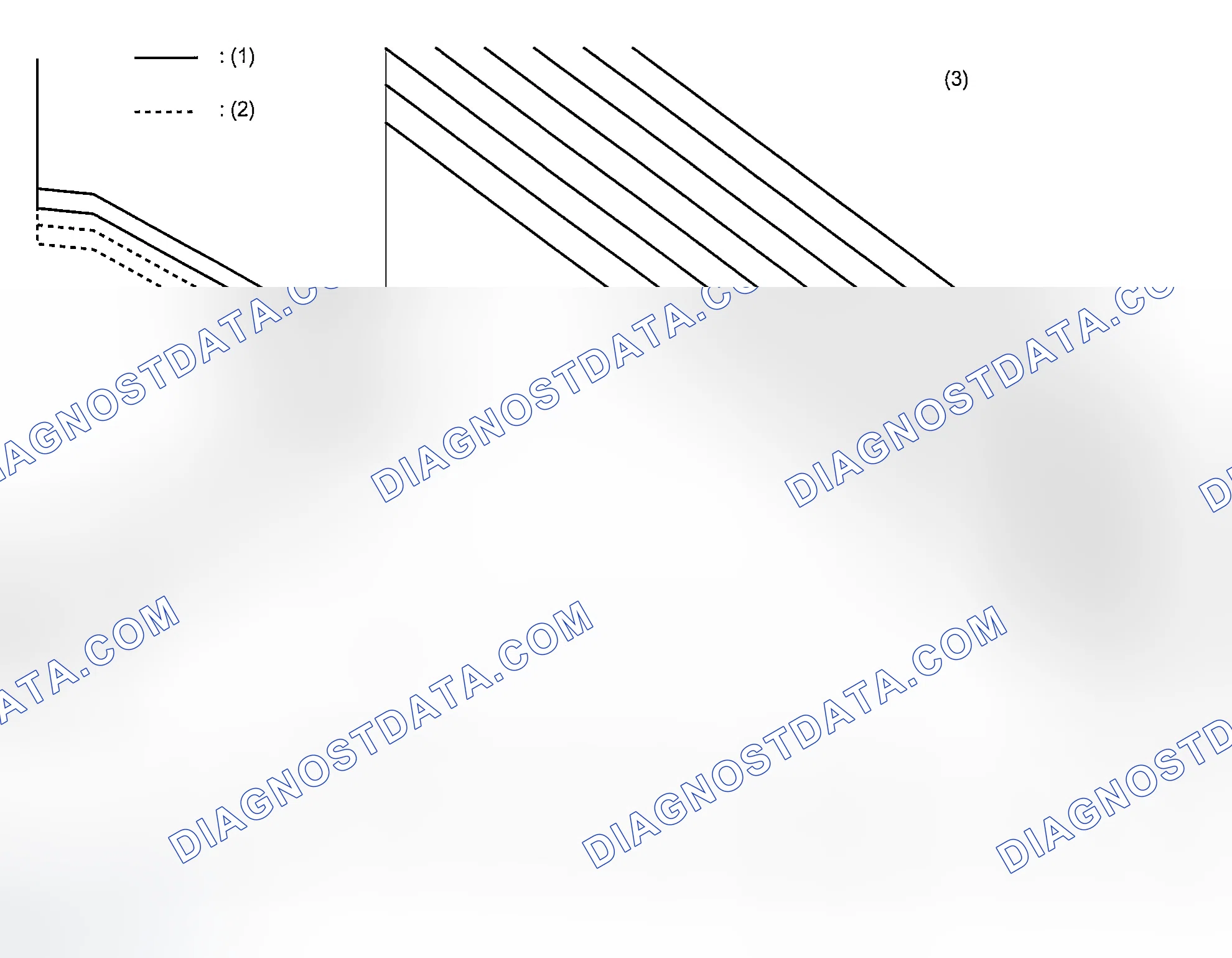 Scheme 45: AIR FLOW CONTROL