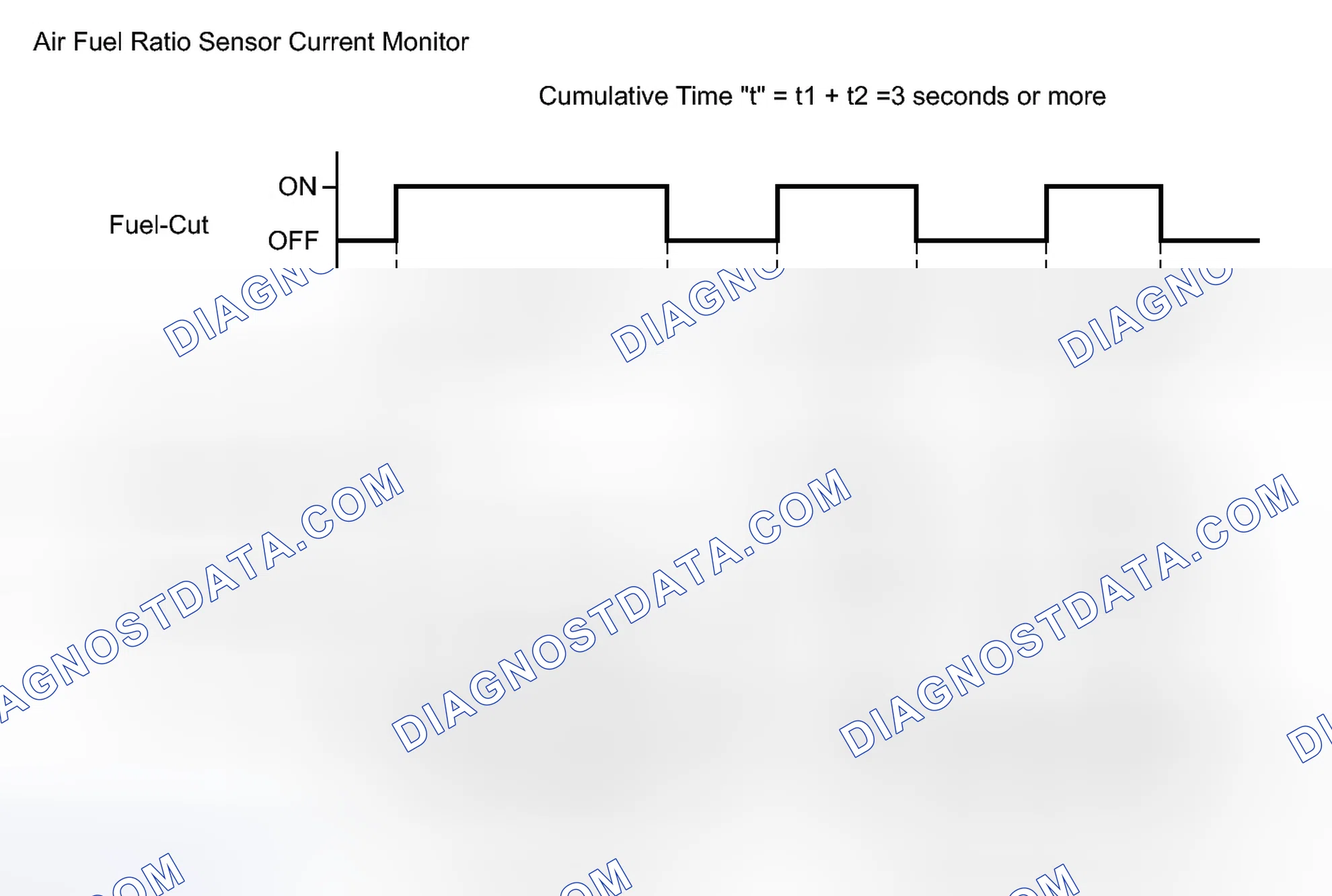 Scheme 32: MONITOR DESCRIPTION