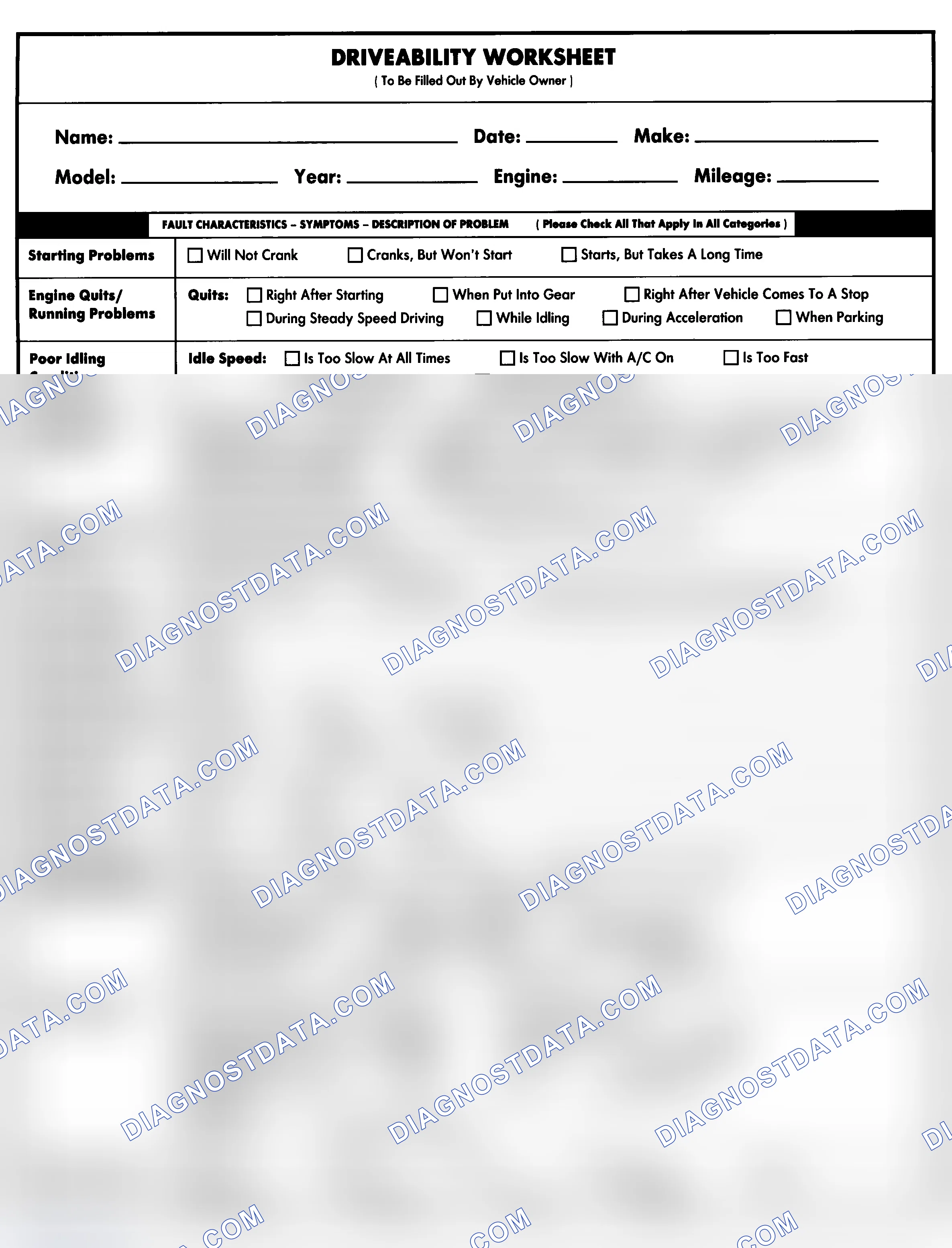 Scheme 1: Entire Vehicle - Symptom Check List For Customer
