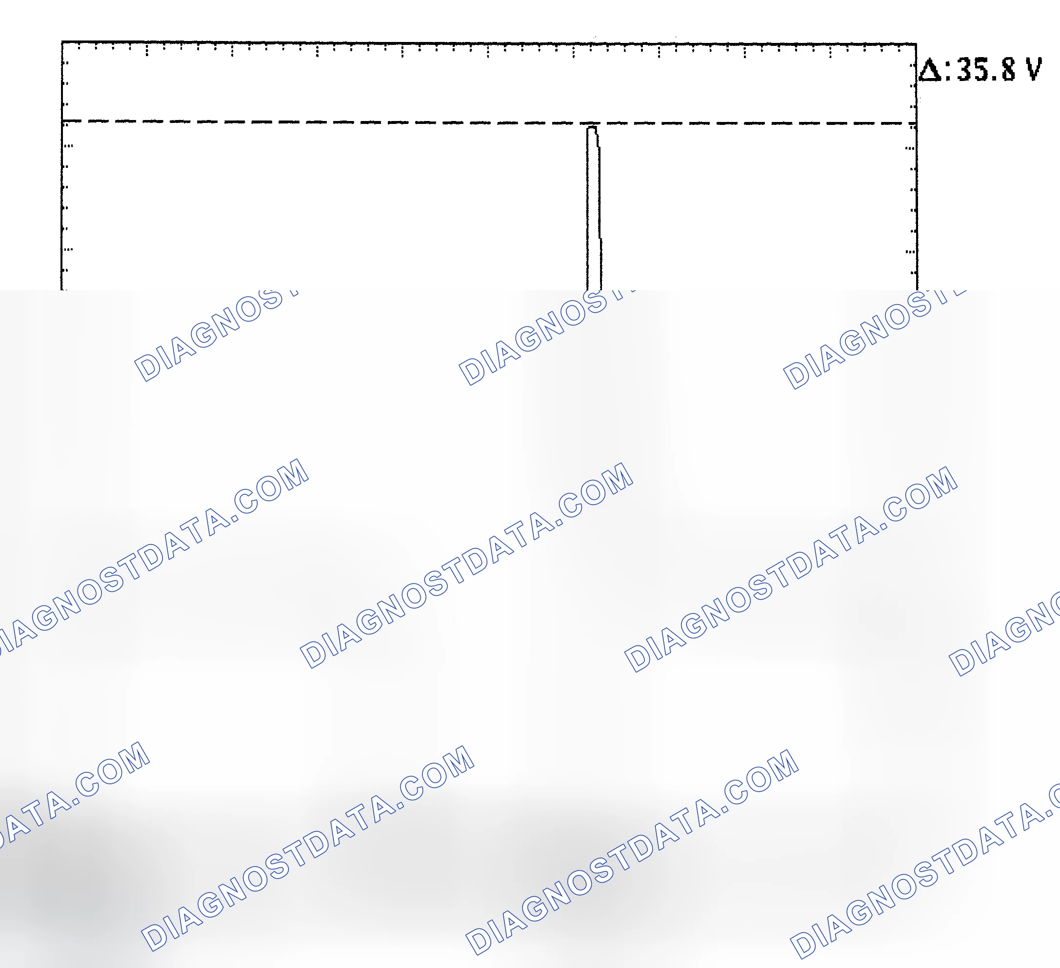 Scheme 28: Injector Bank - Known Good - Voltage Pattern