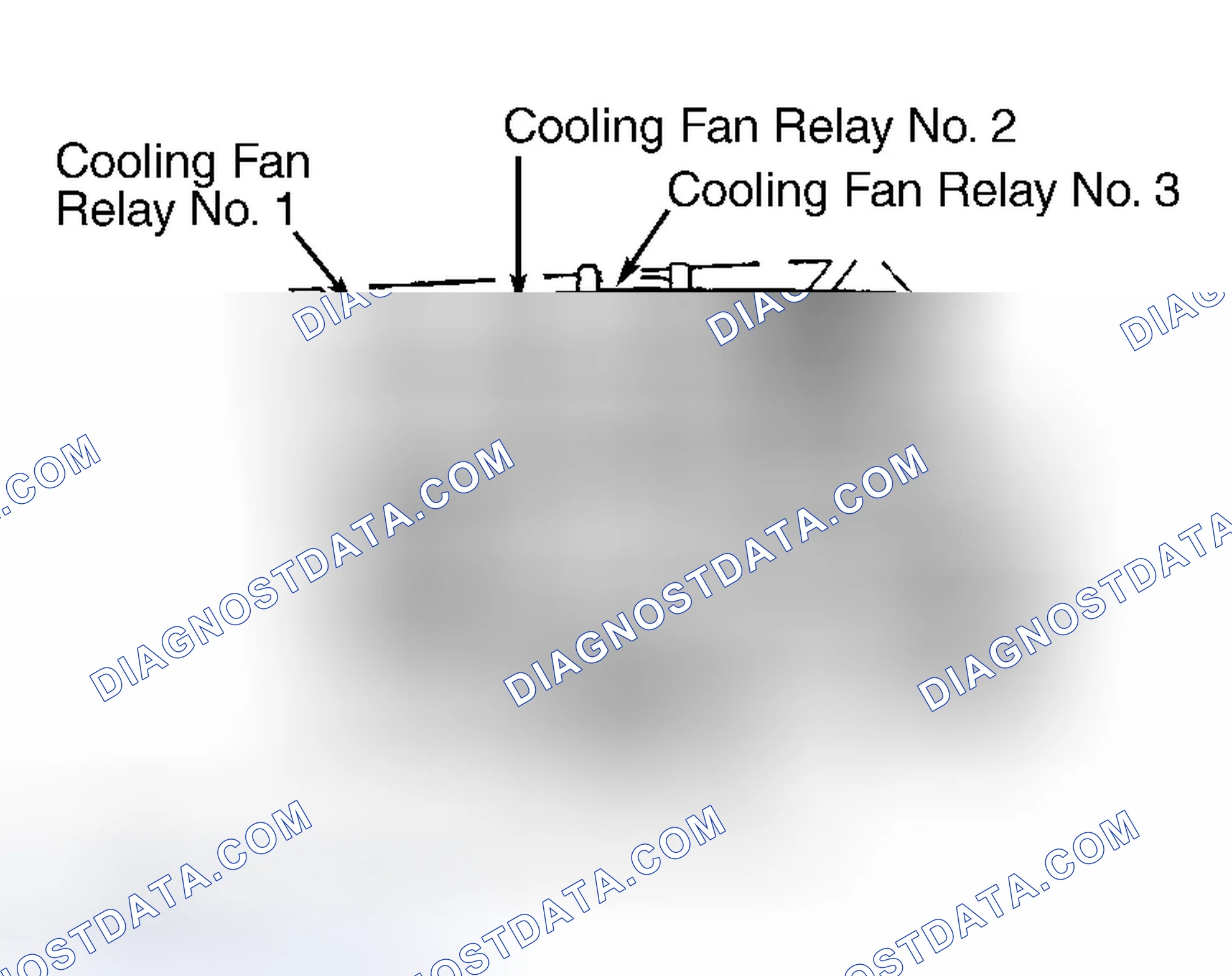 Scheme 6: COOLING FAN CONTROL TEST (QUEST)