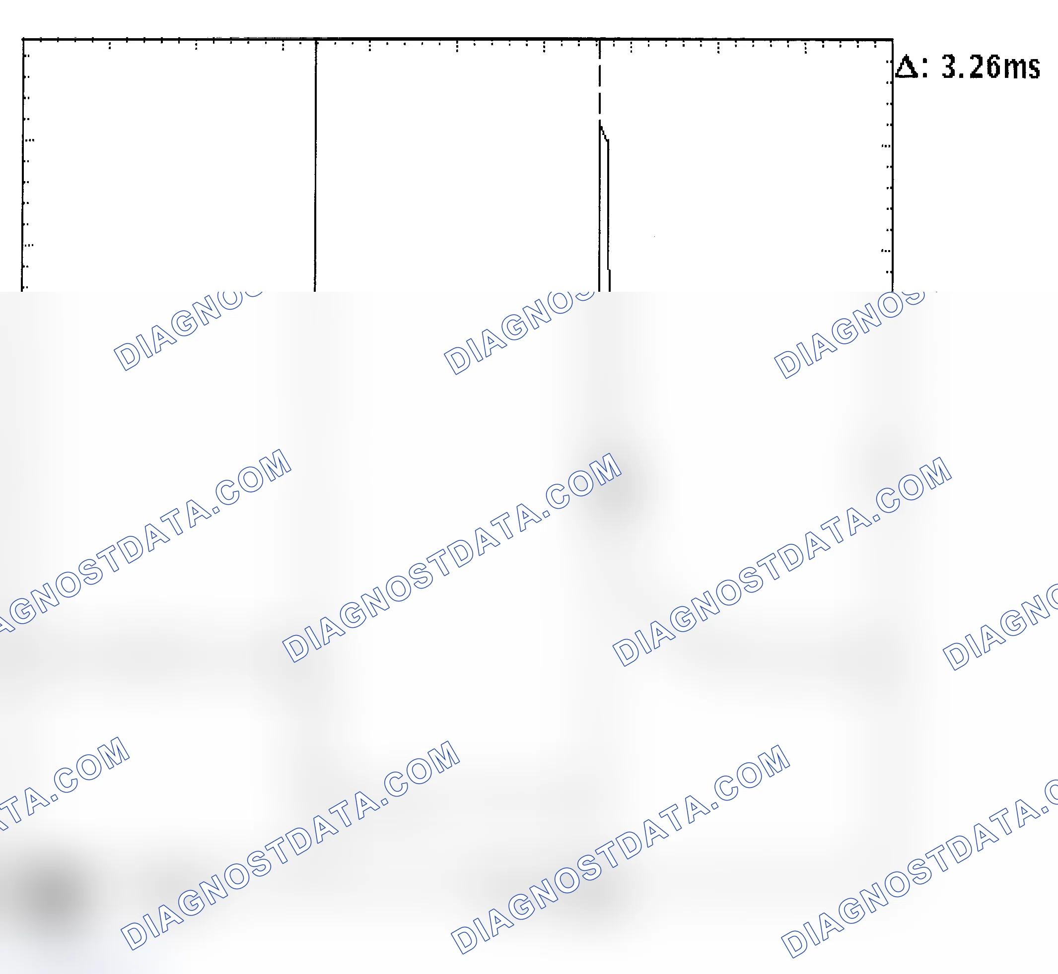 Scheme 22: Injector Bank - Known Good - Voltage Pattern