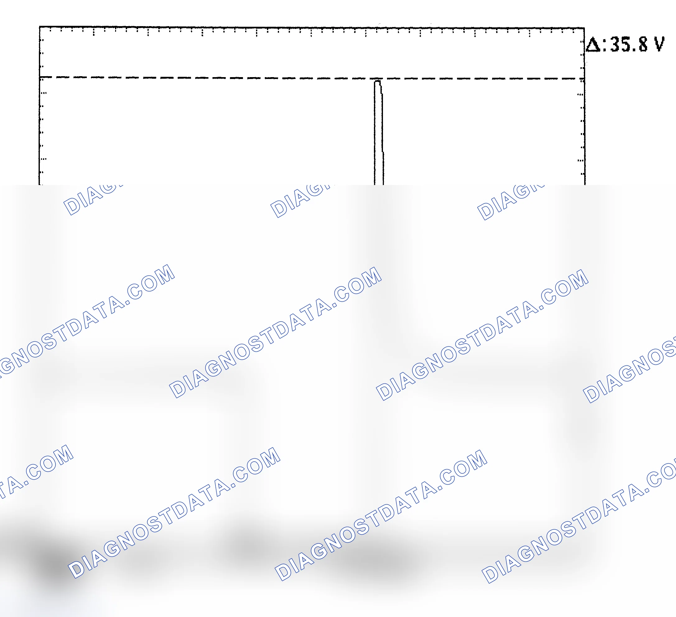 Scheme 28: Injector Bank - Known Good - Voltage Pattern