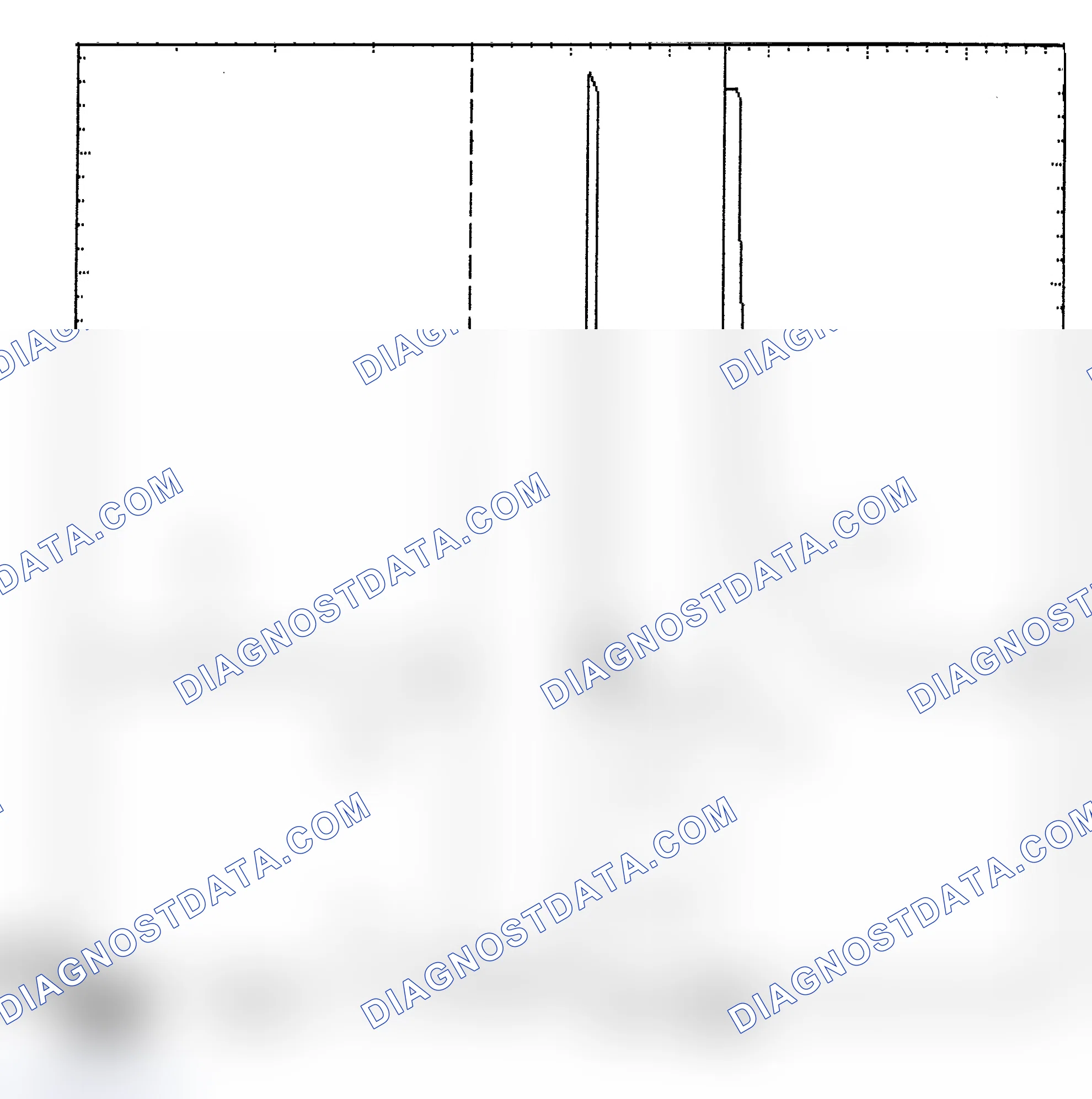 Scheme 6: Identifying Current Controlled Type Injector Pattern