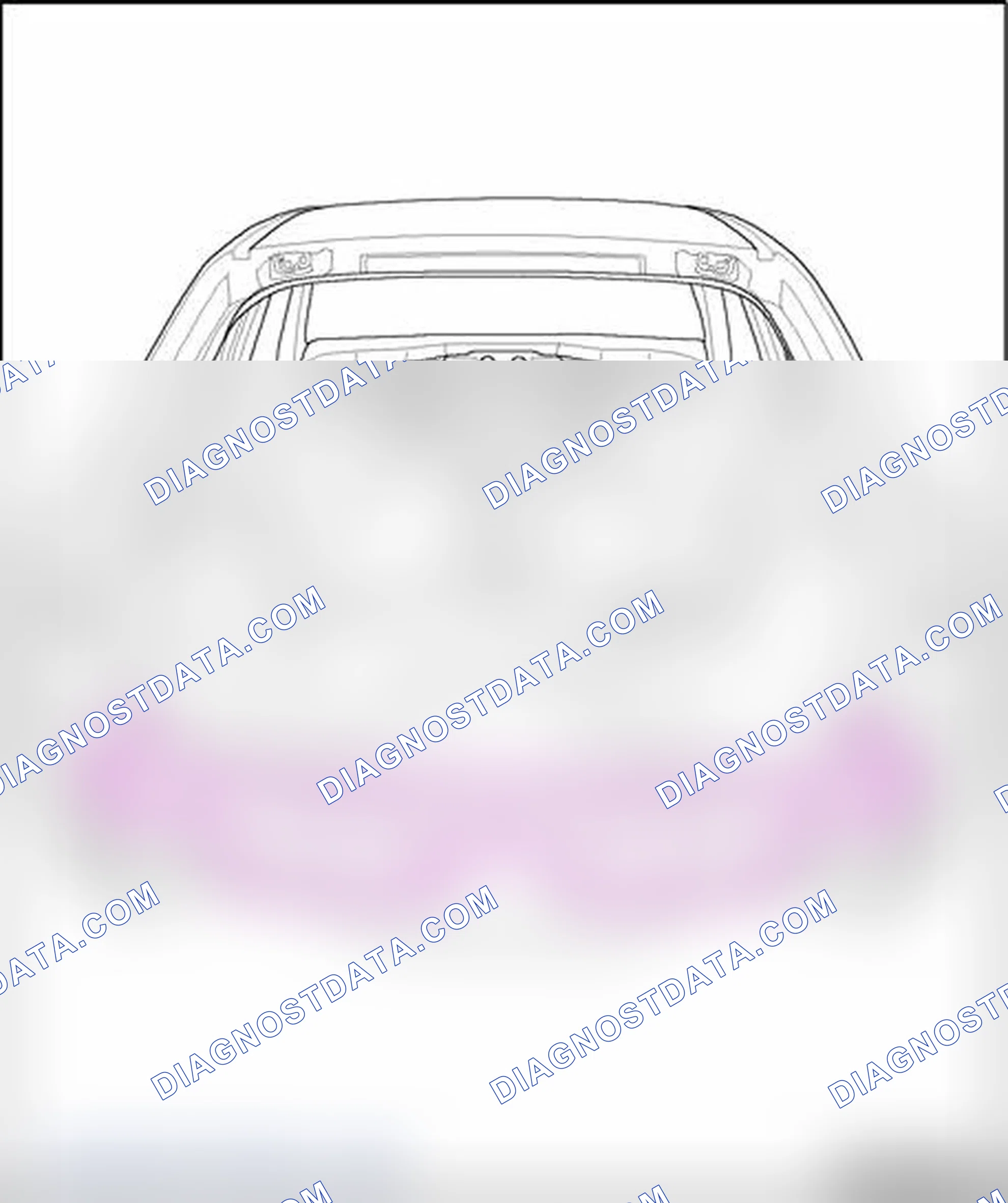Scheme 122: Cutting locations