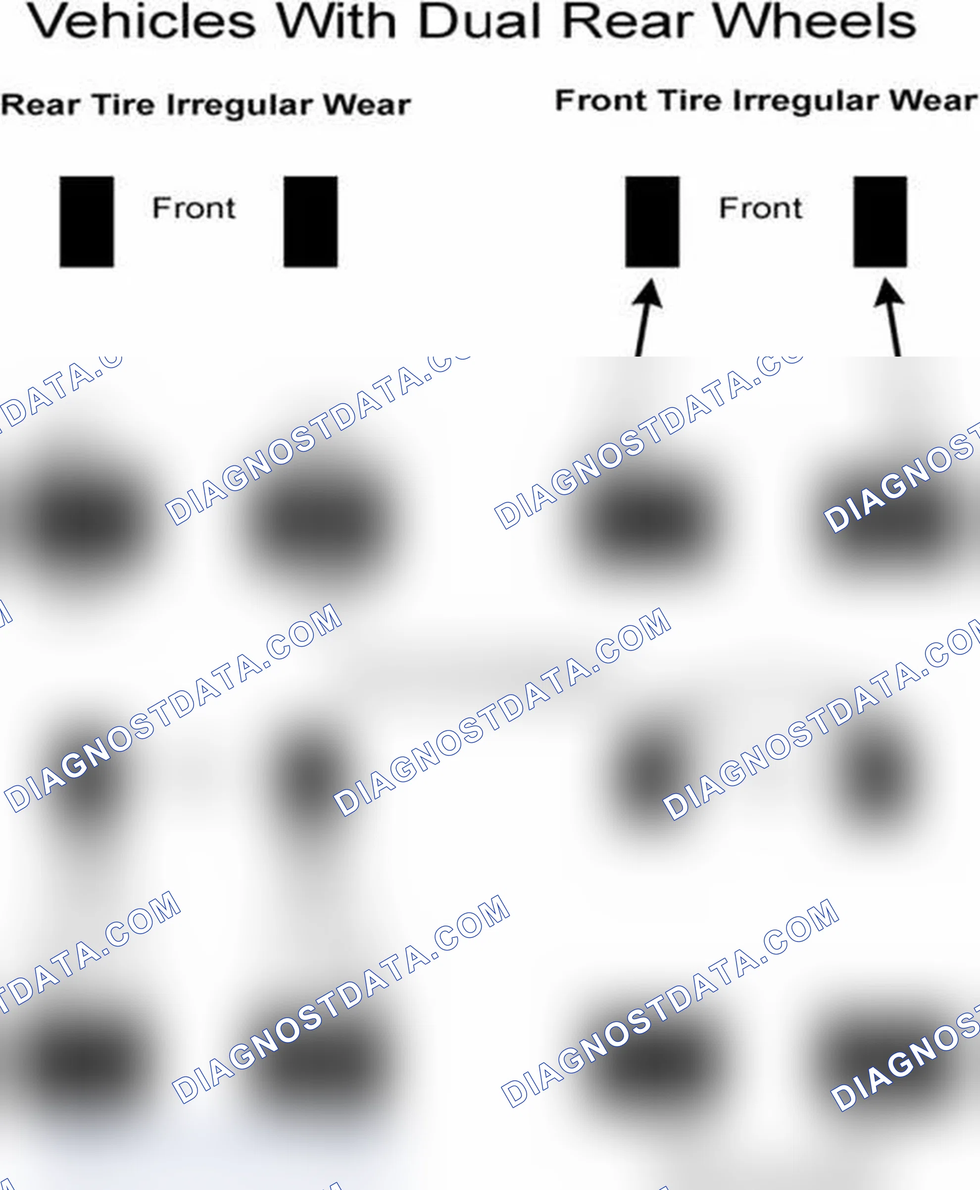 Scheme 30: Popular Tire Rotation Patterns - With Dual Rear Wheels