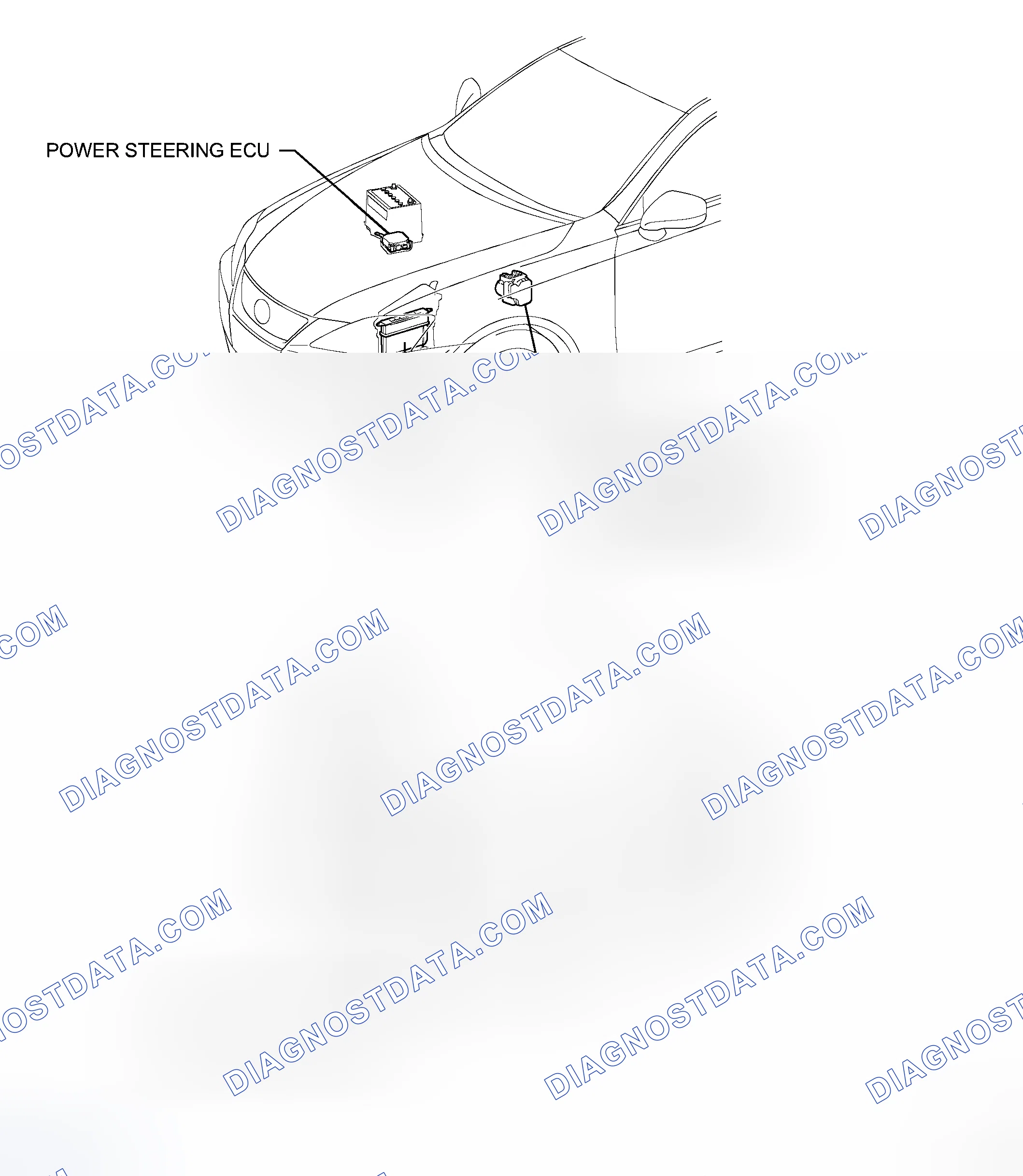 Scheme 5: PARTS LOCATION